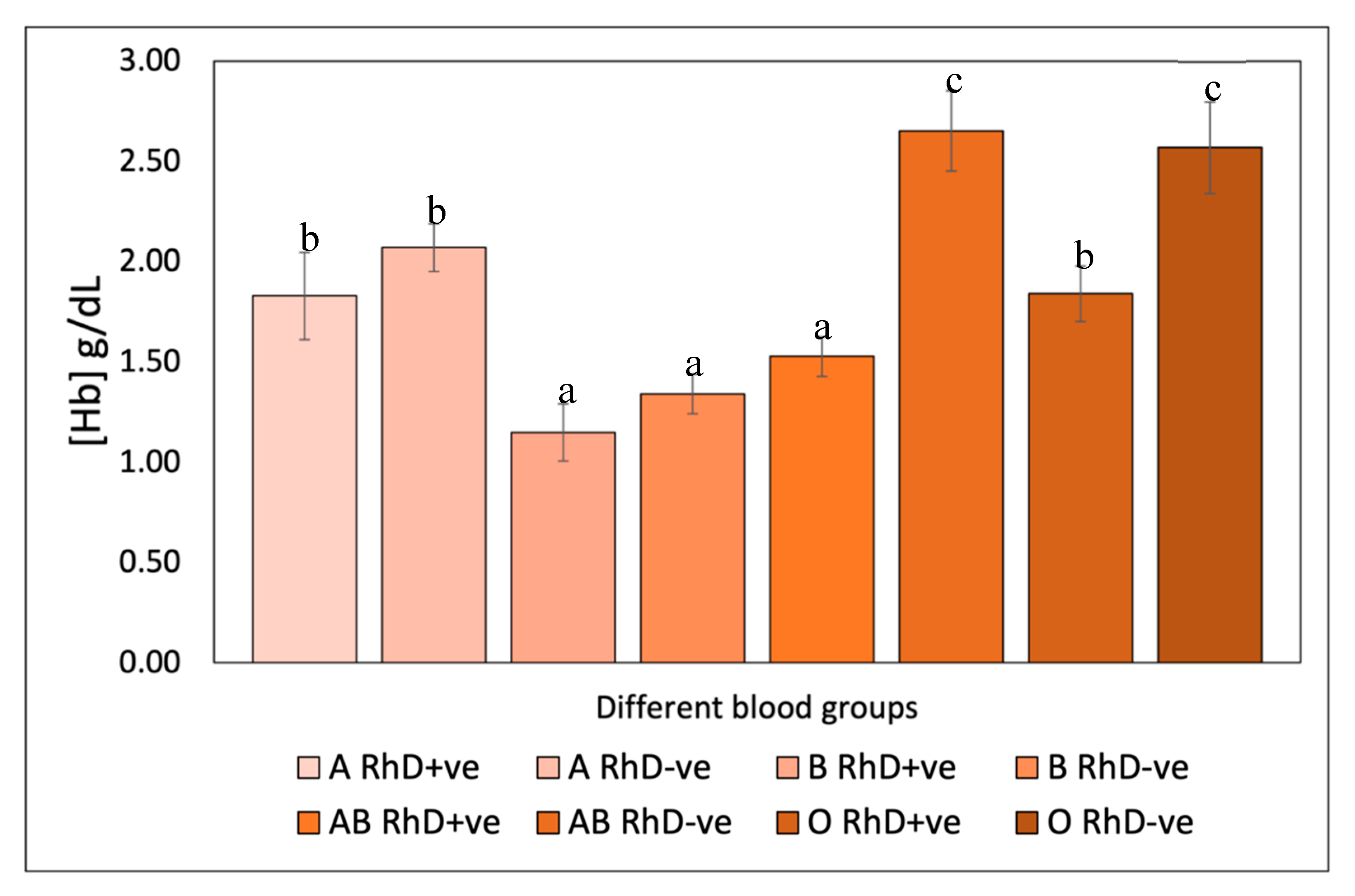 Preprints 89555 g009