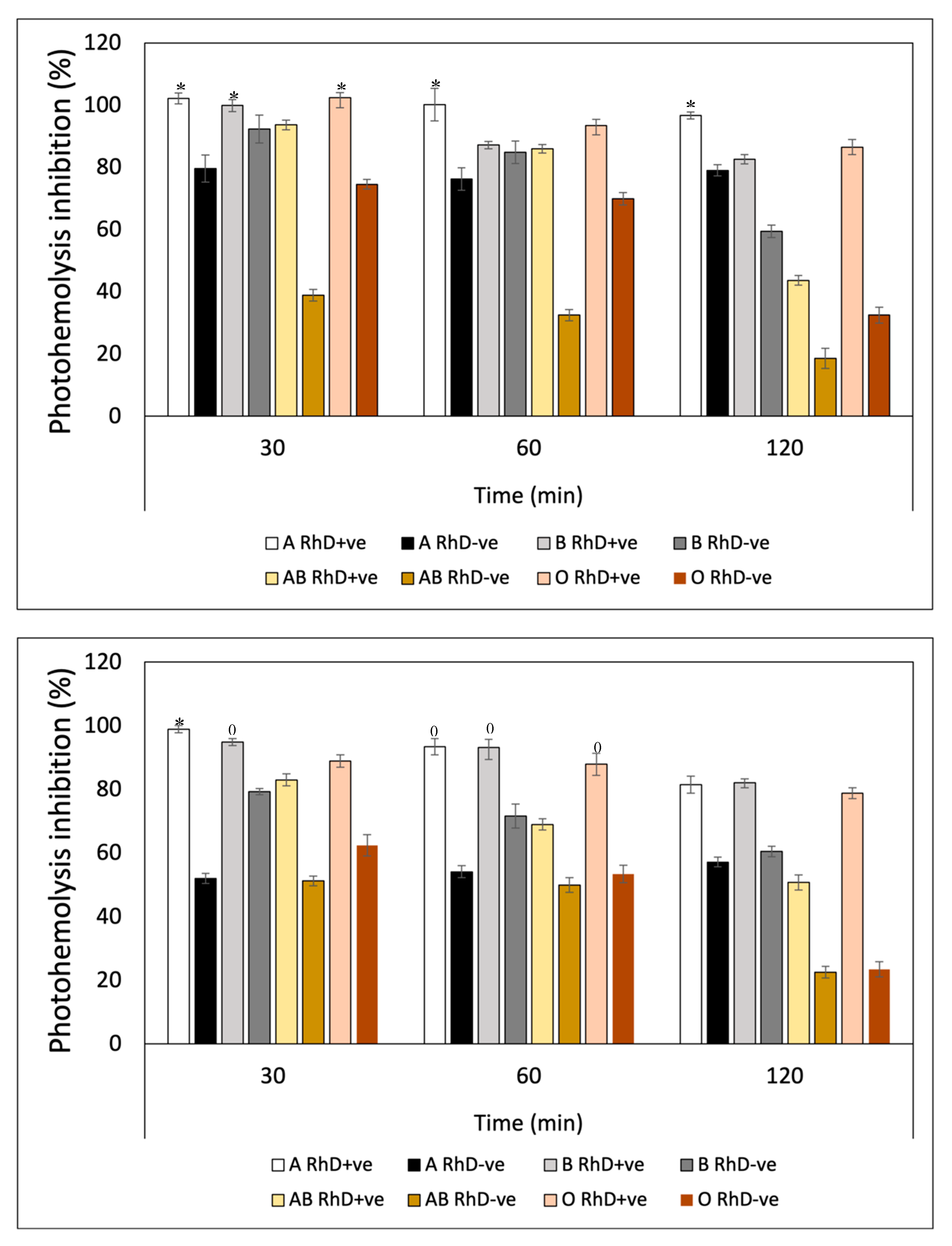 Preprints 89555 g012