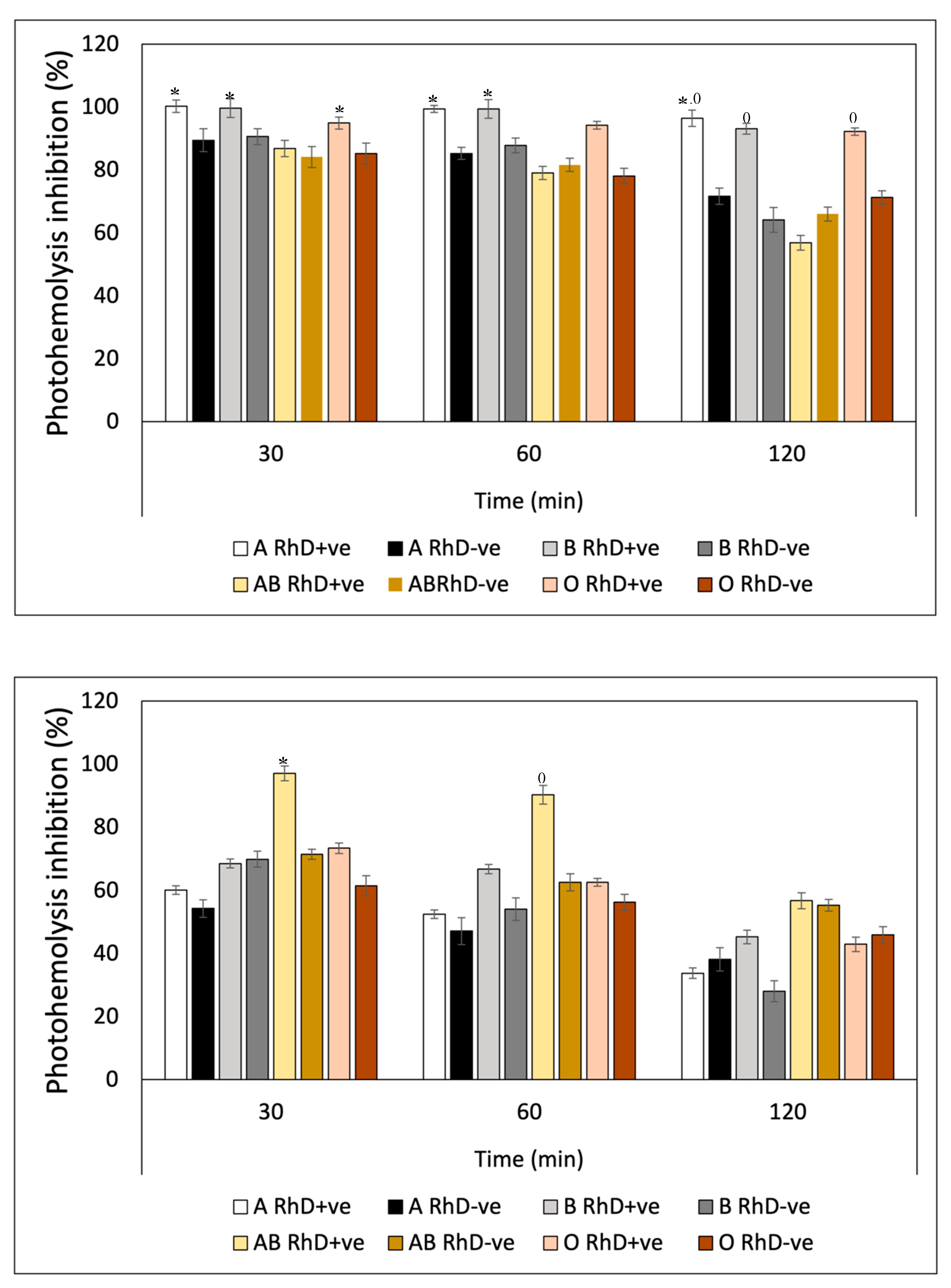 Preprints 89555 g014