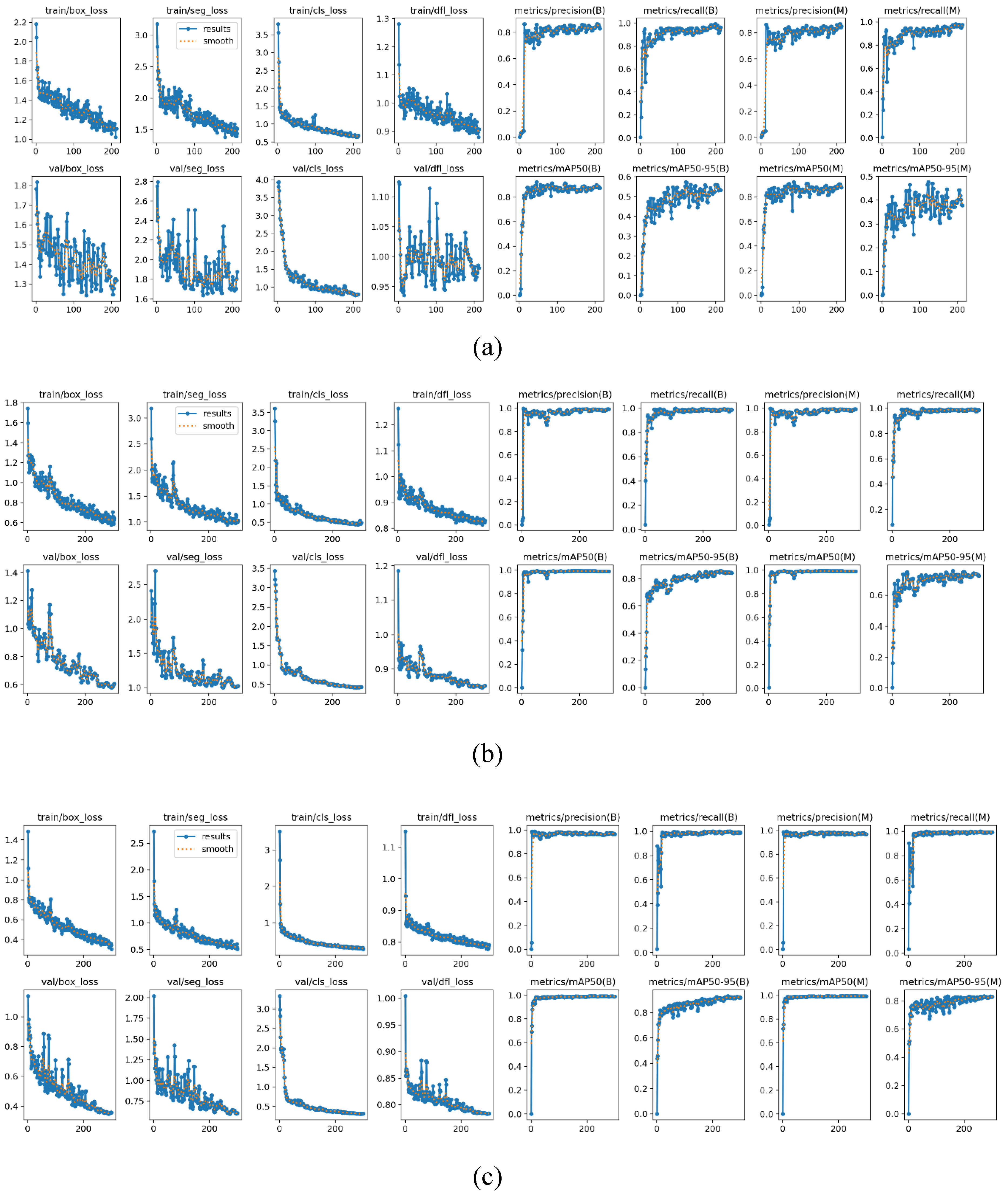 Preprints 114989 g004