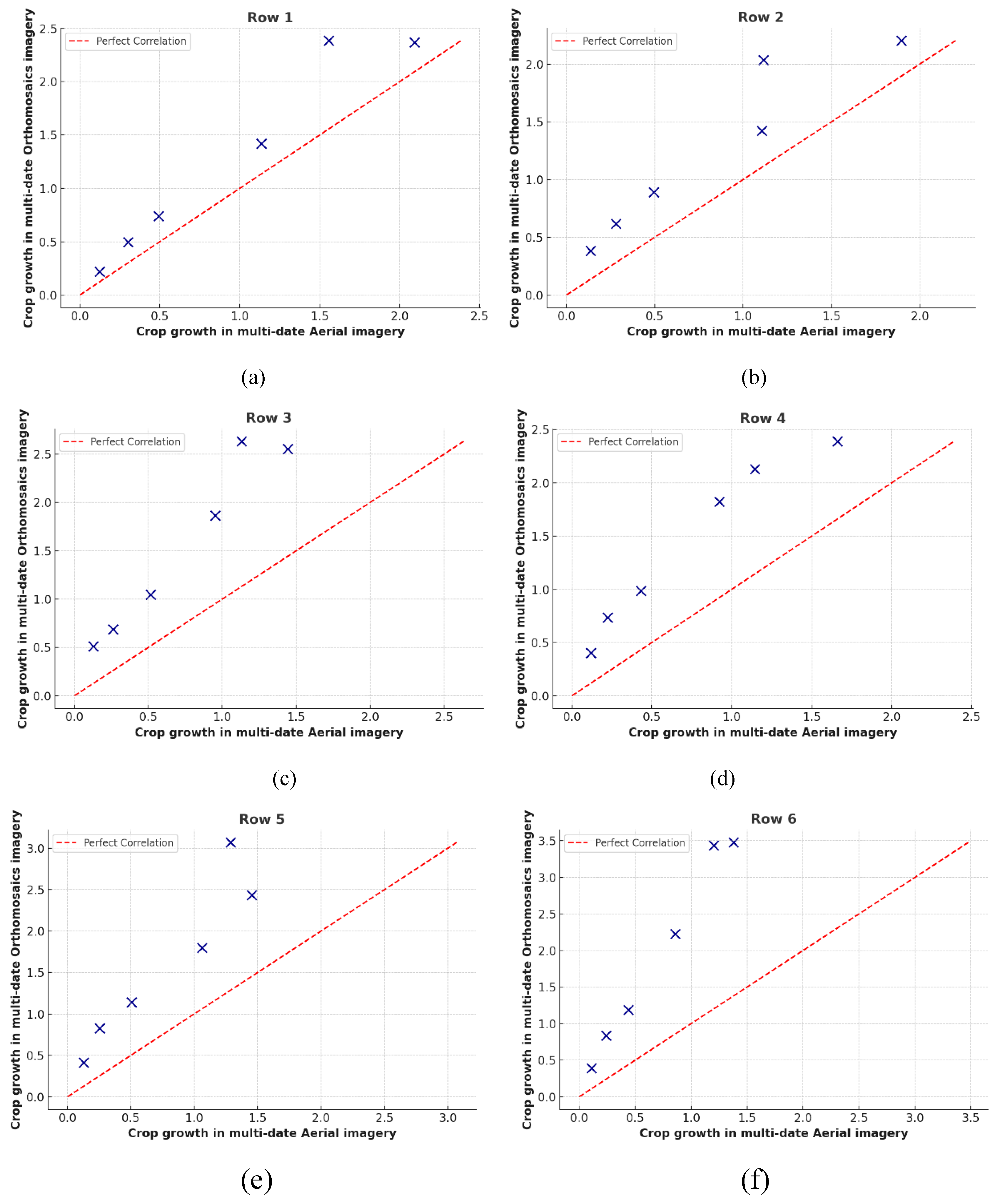 Preprints 114989 g010a