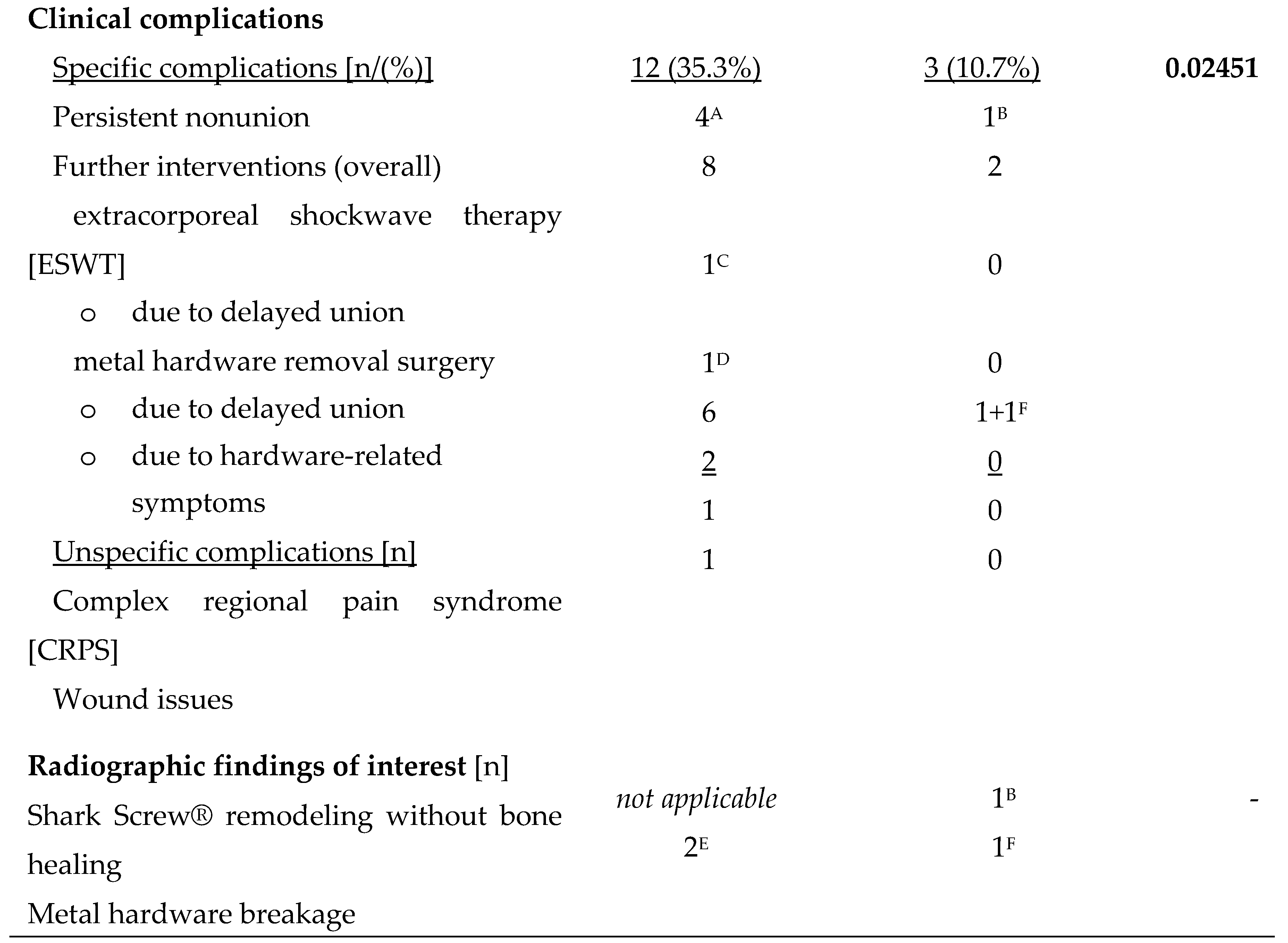 Preprints 100373 i001b