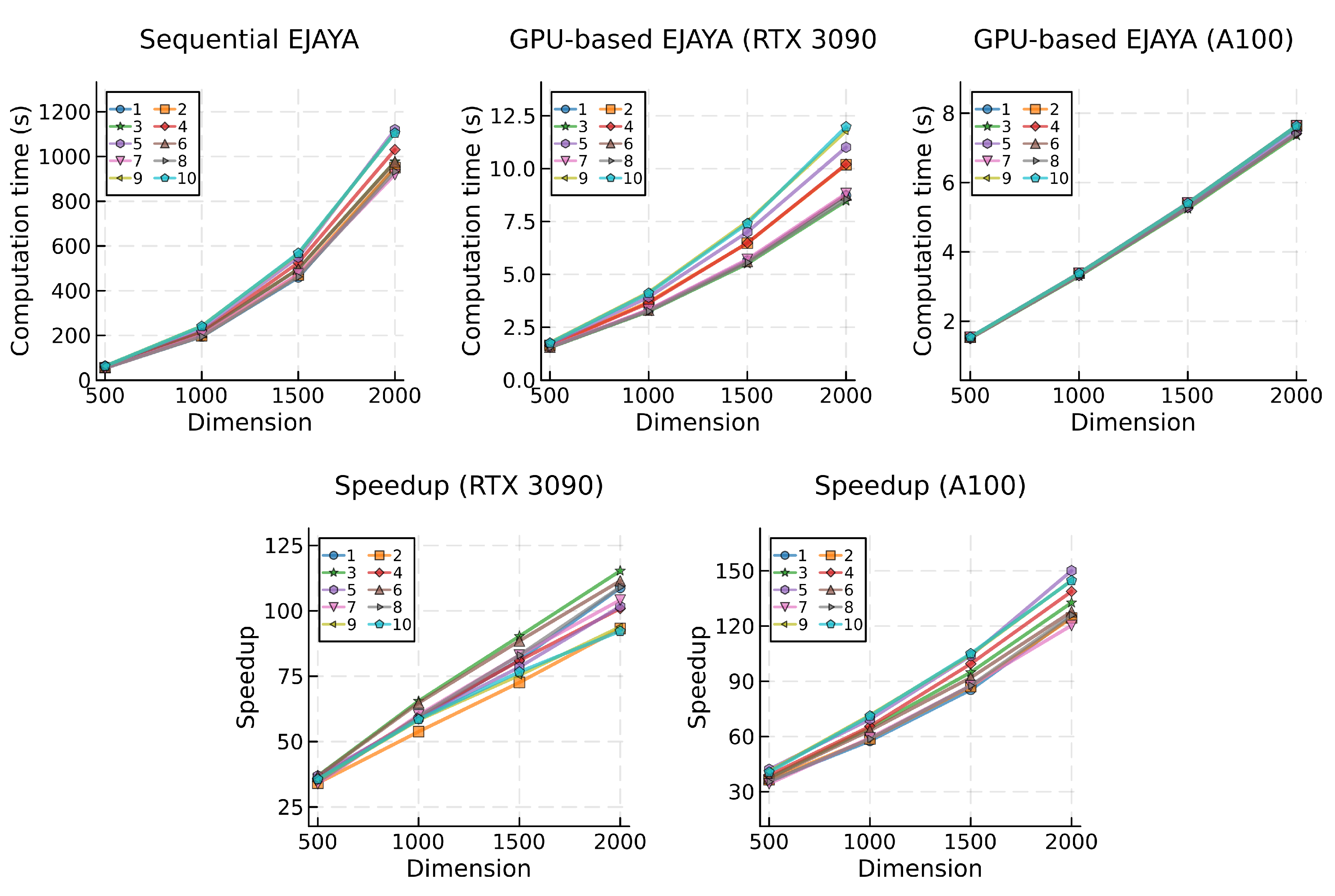 Preprints 105326 g004