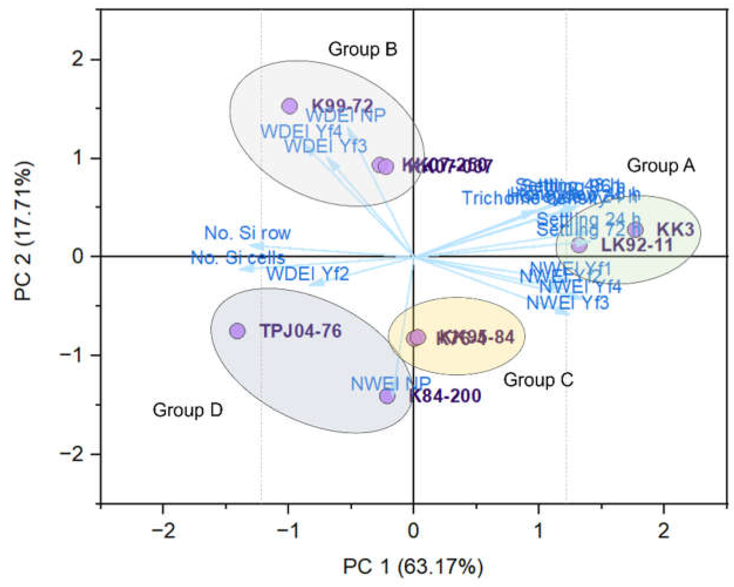 Preprints 106776 g009