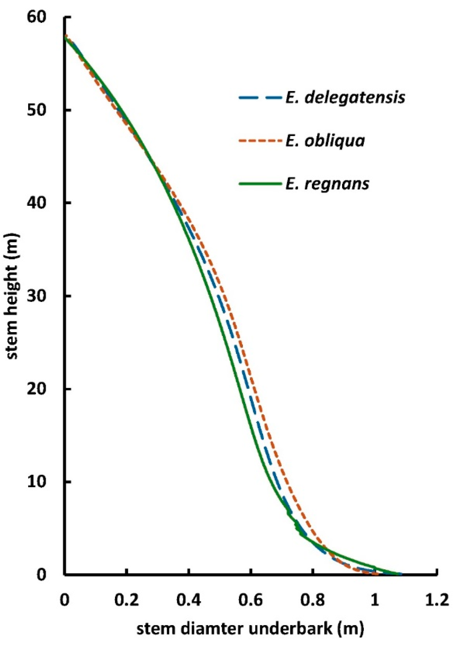 Preprints 120526 g018