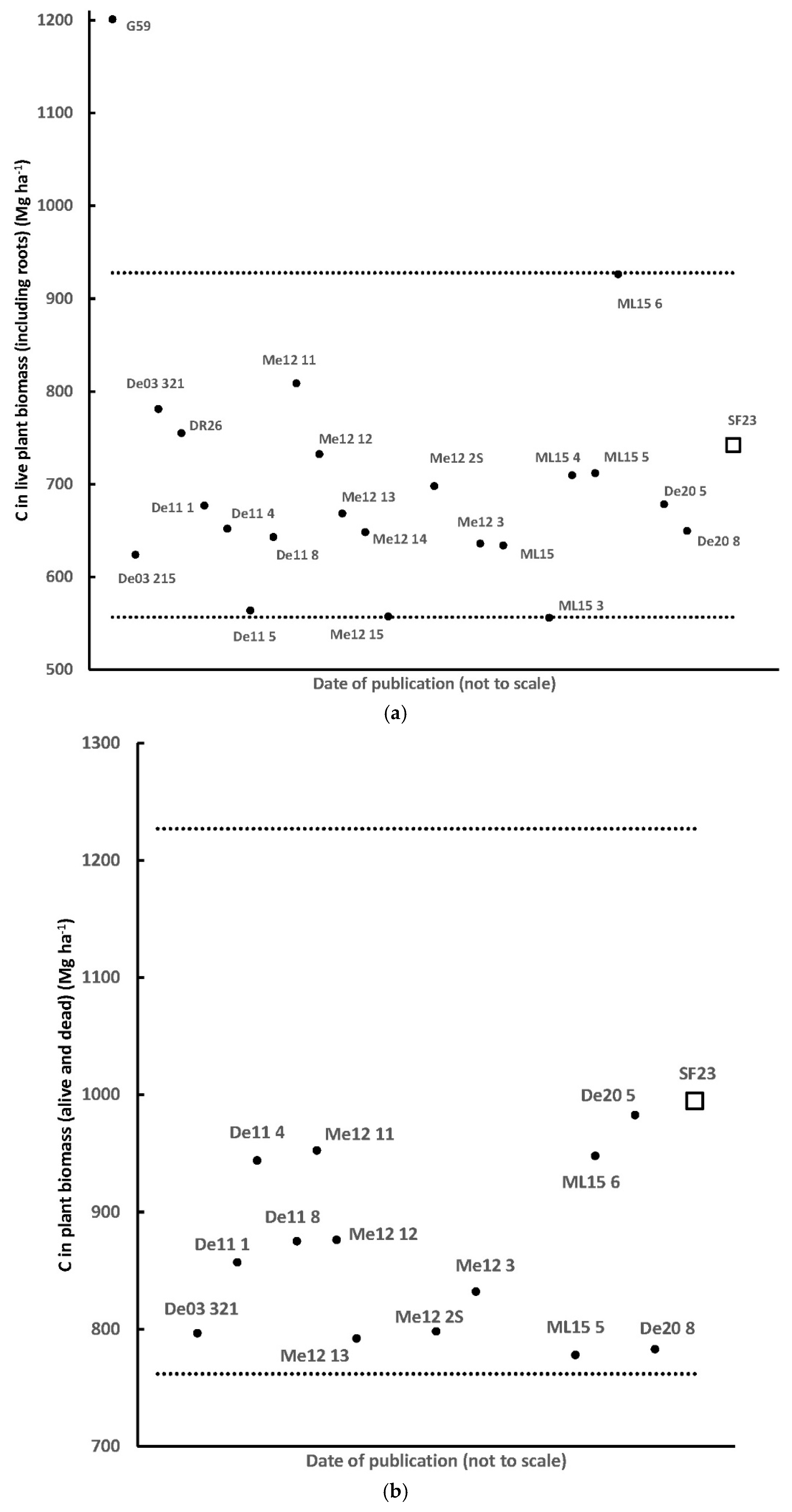 Preprints 120526 g021a