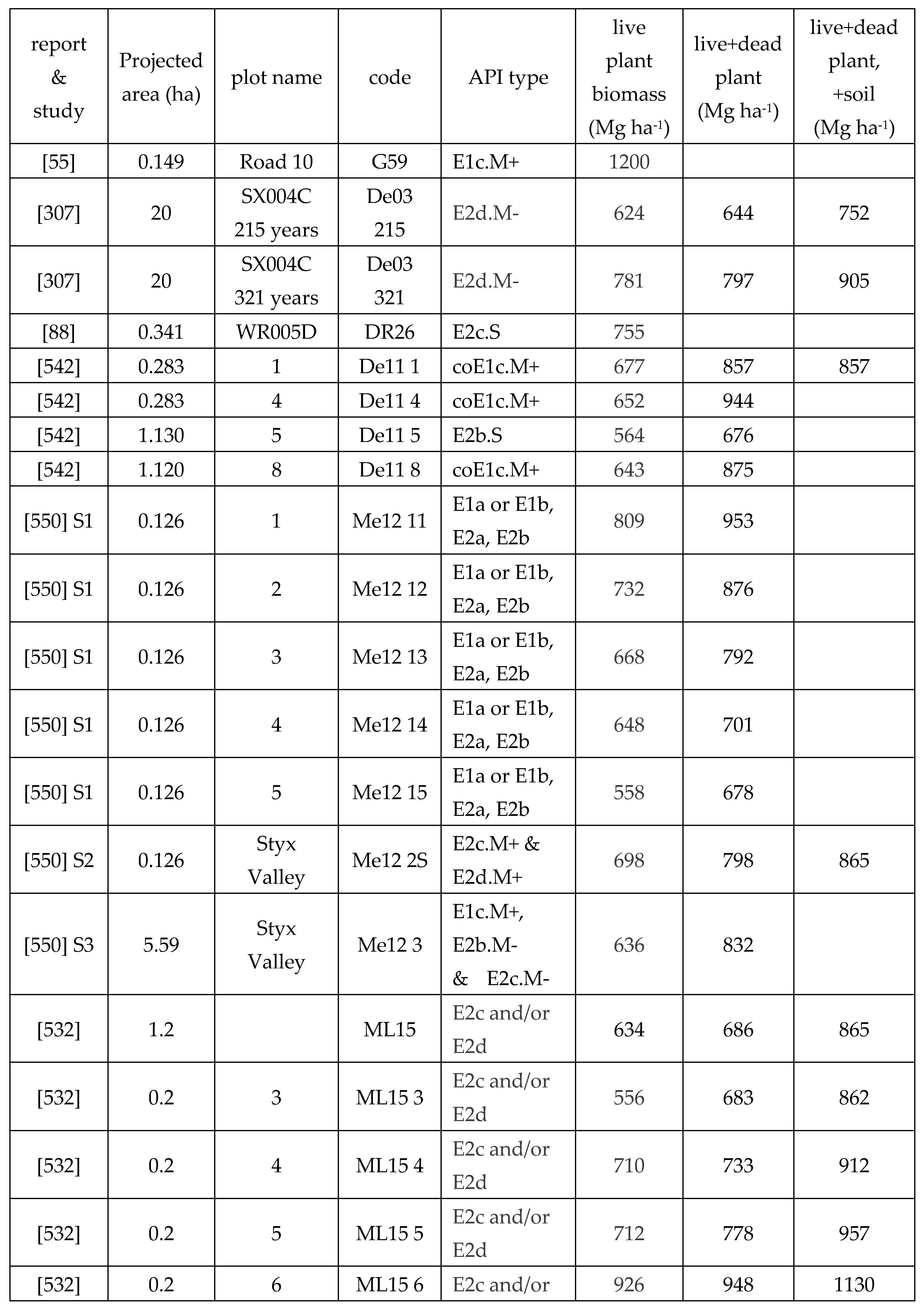 Preprints 120526 g022a