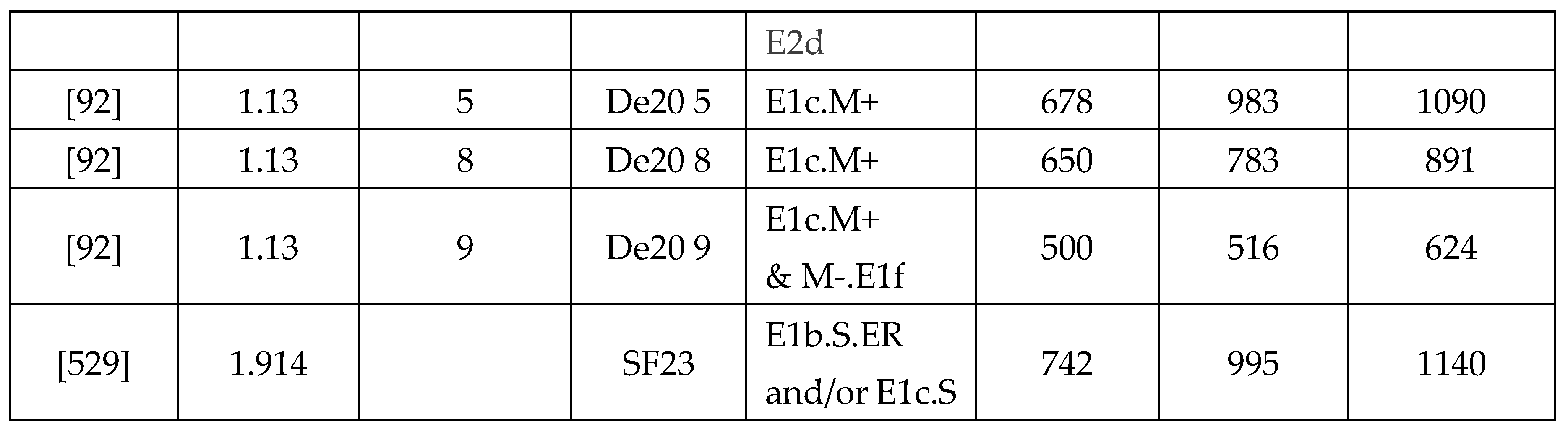 Preprints 120526 g022b