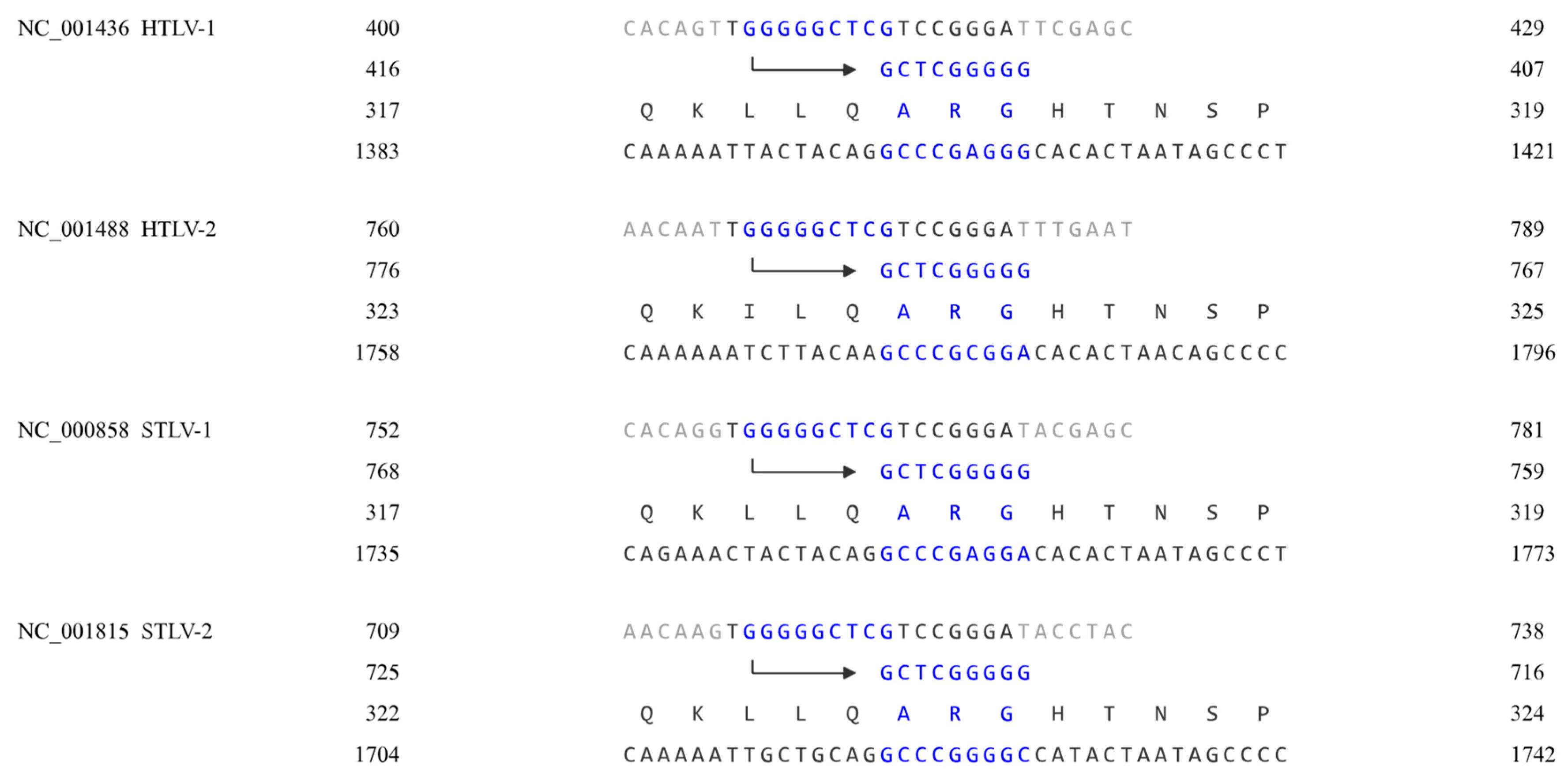 Preprints 83349 g002a