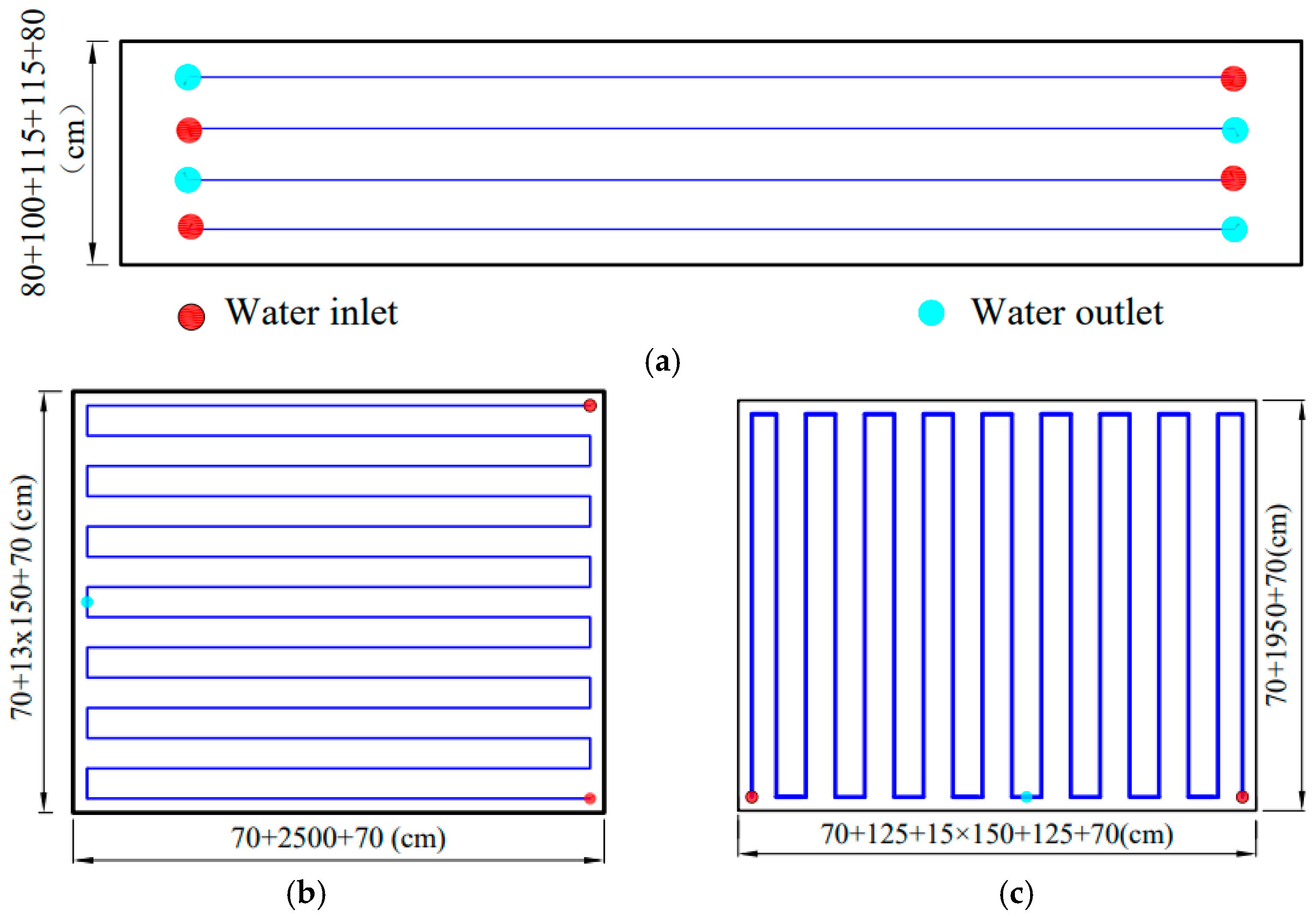 Preprints 111412 g001