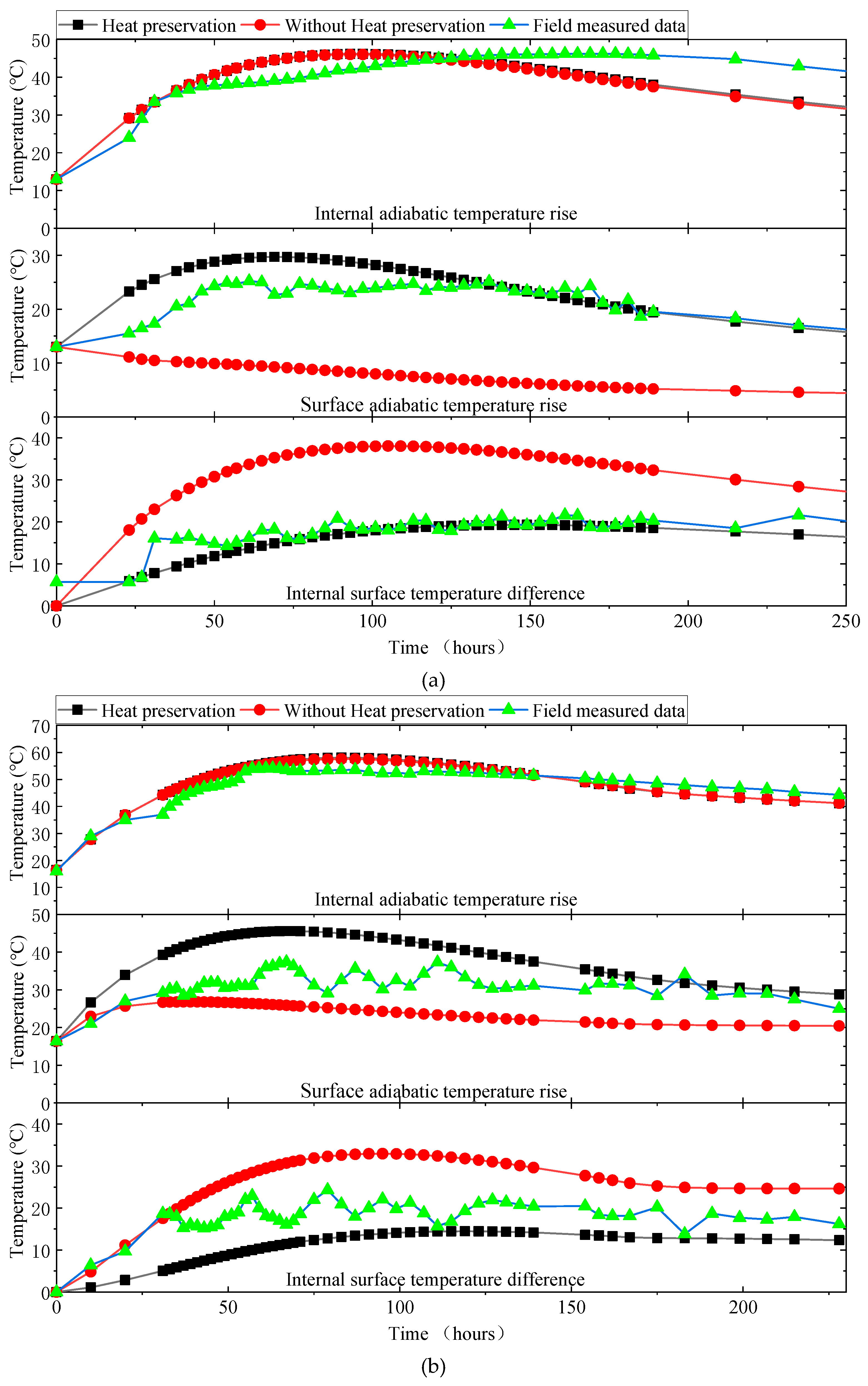 Preprints 111412 g004