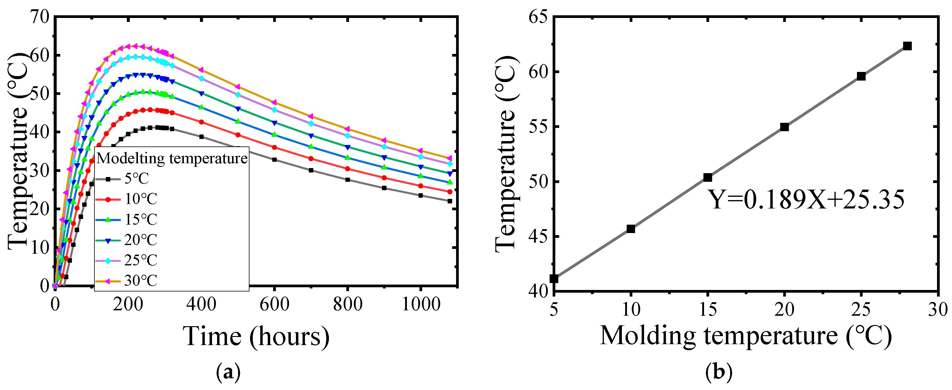 Preprints 111412 g007