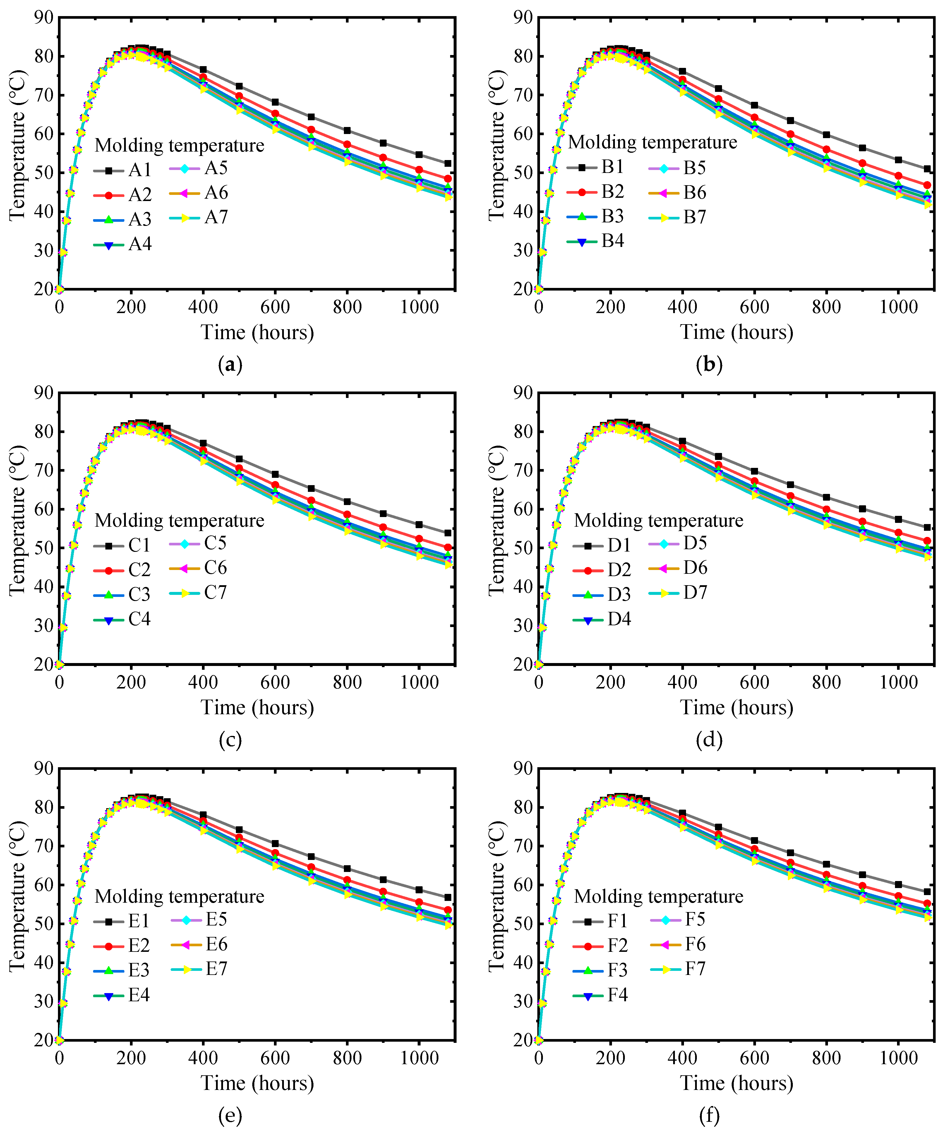 Preprints 111412 g008a