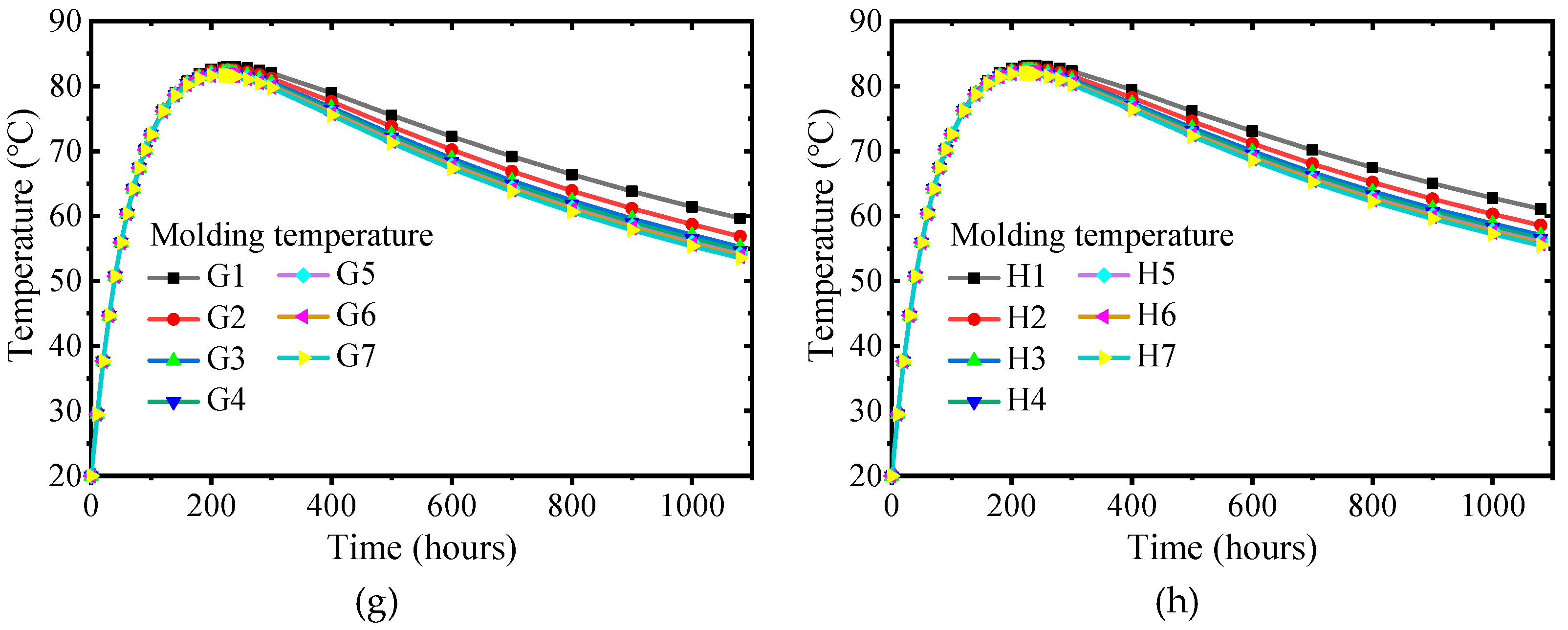 Preprints 111412 g008b