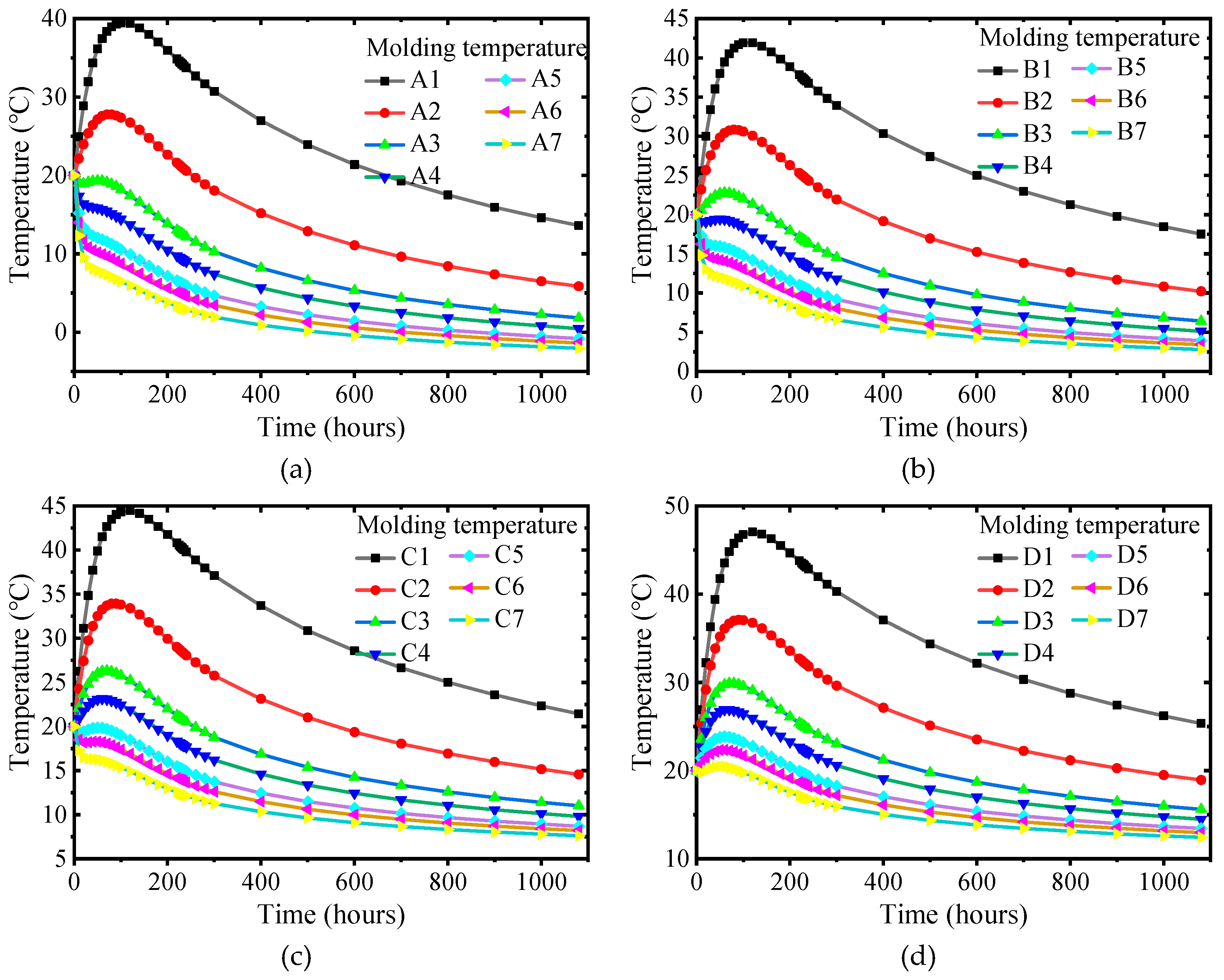 Preprints 111412 g009a