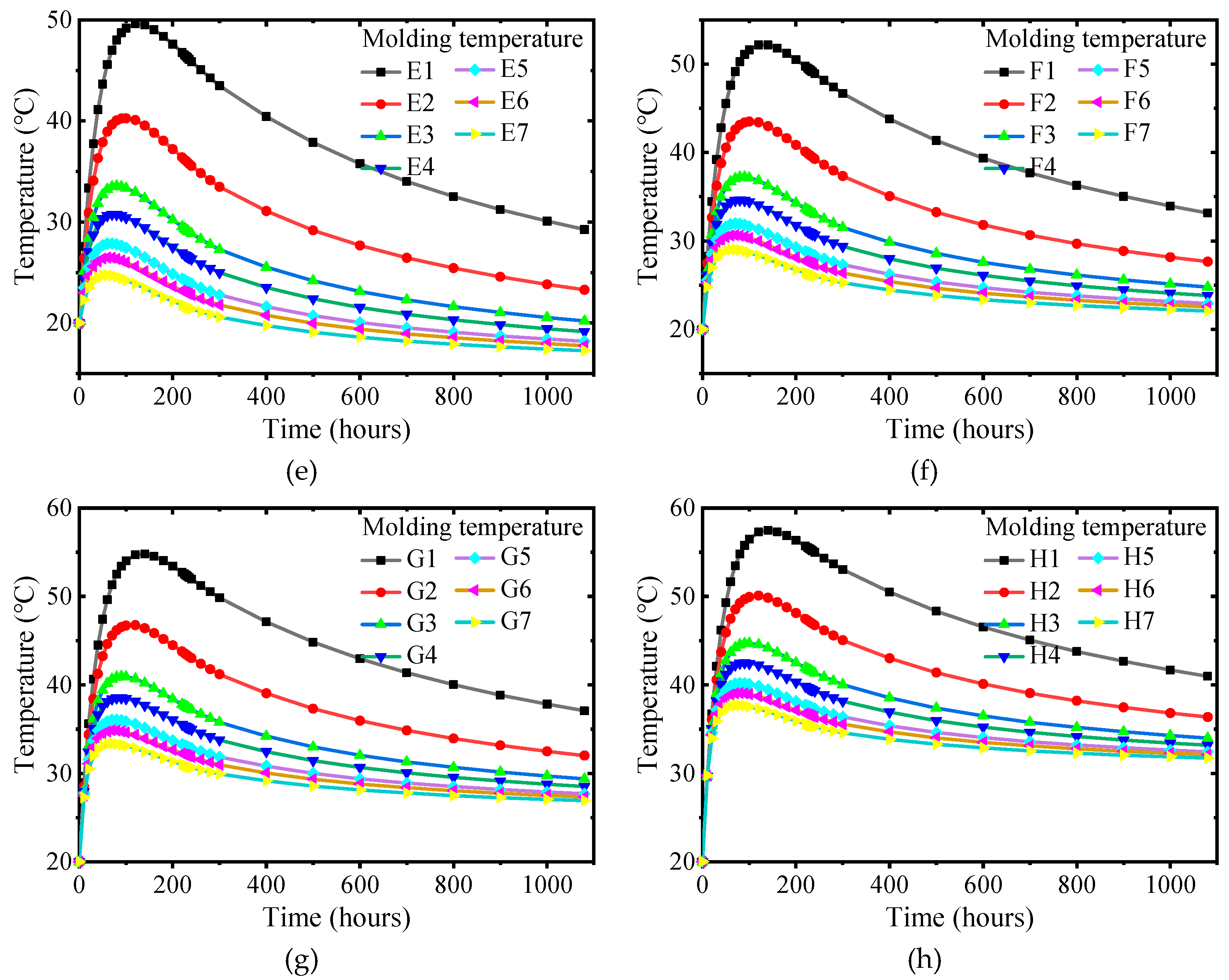 Preprints 111412 g009b