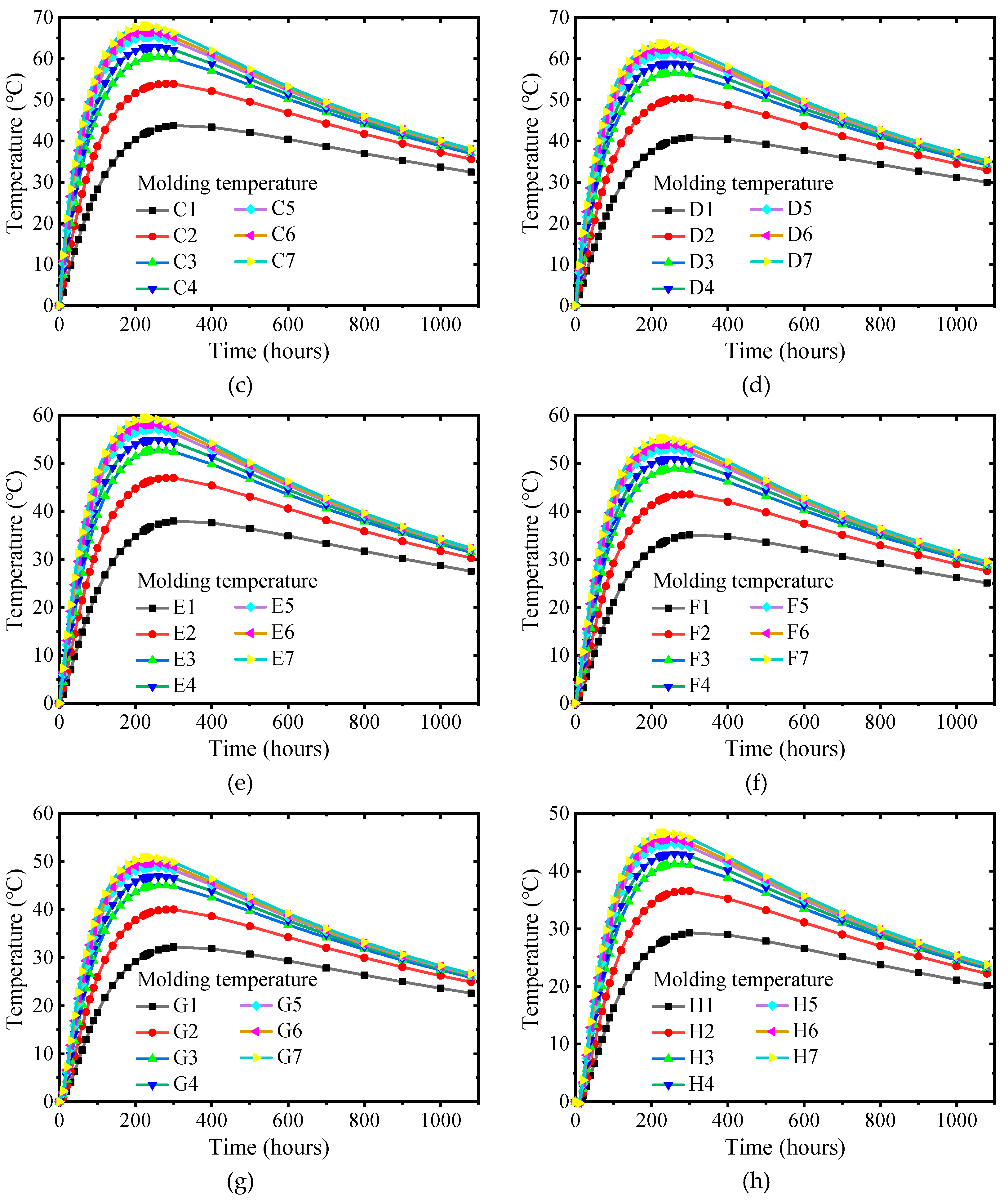 Preprints 111412 g010b