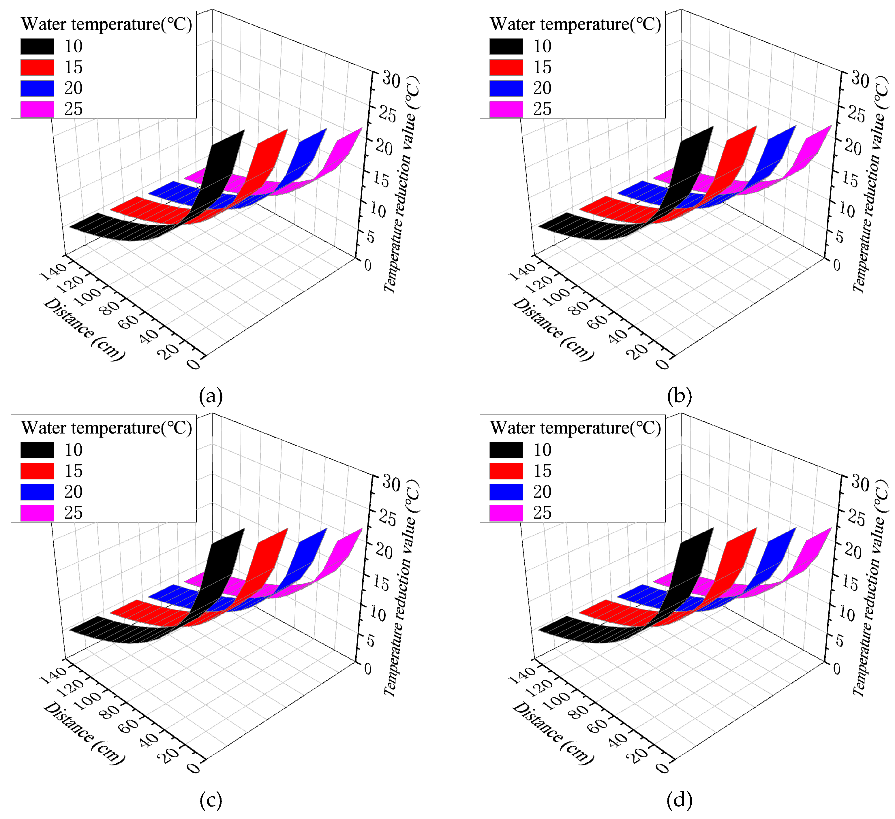 Preprints 111412 g012