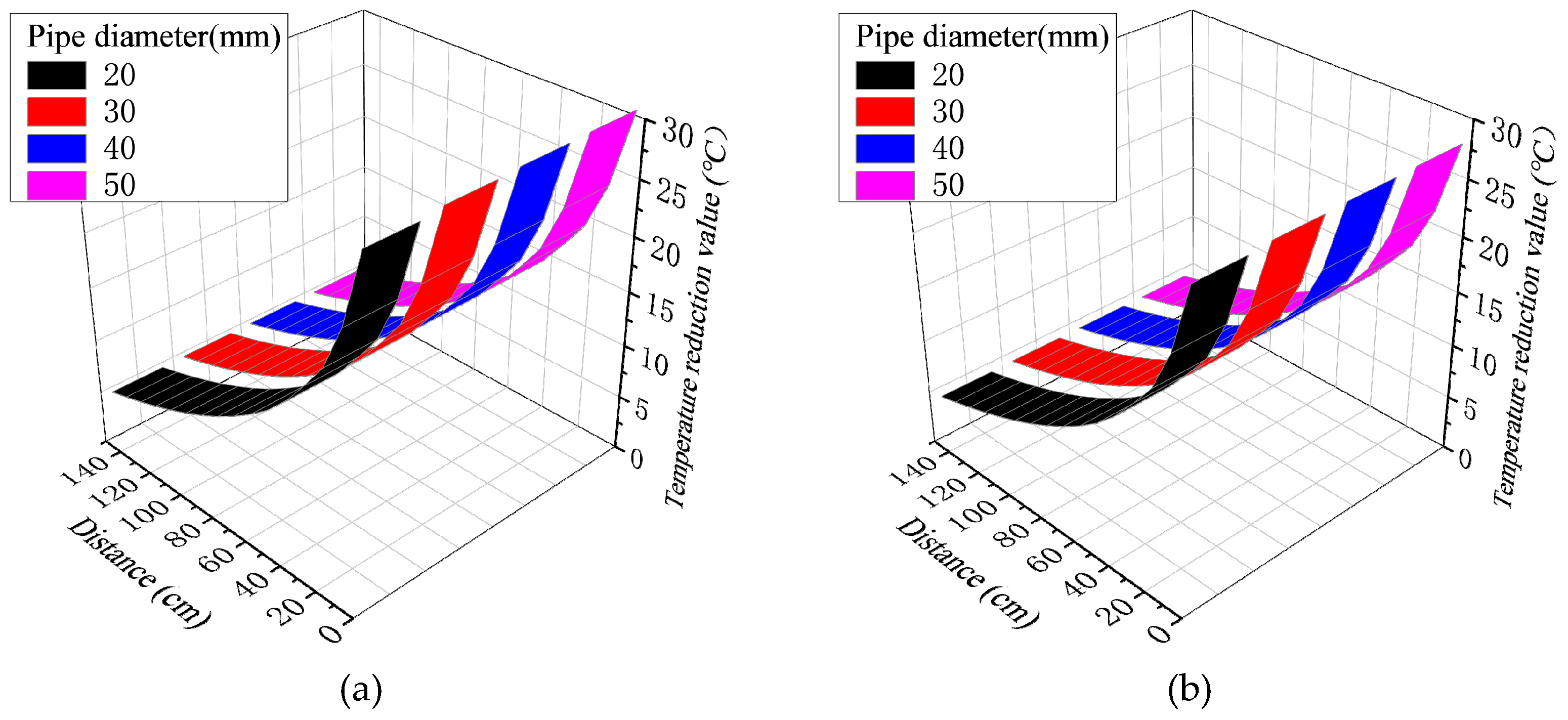 Preprints 111412 g013a