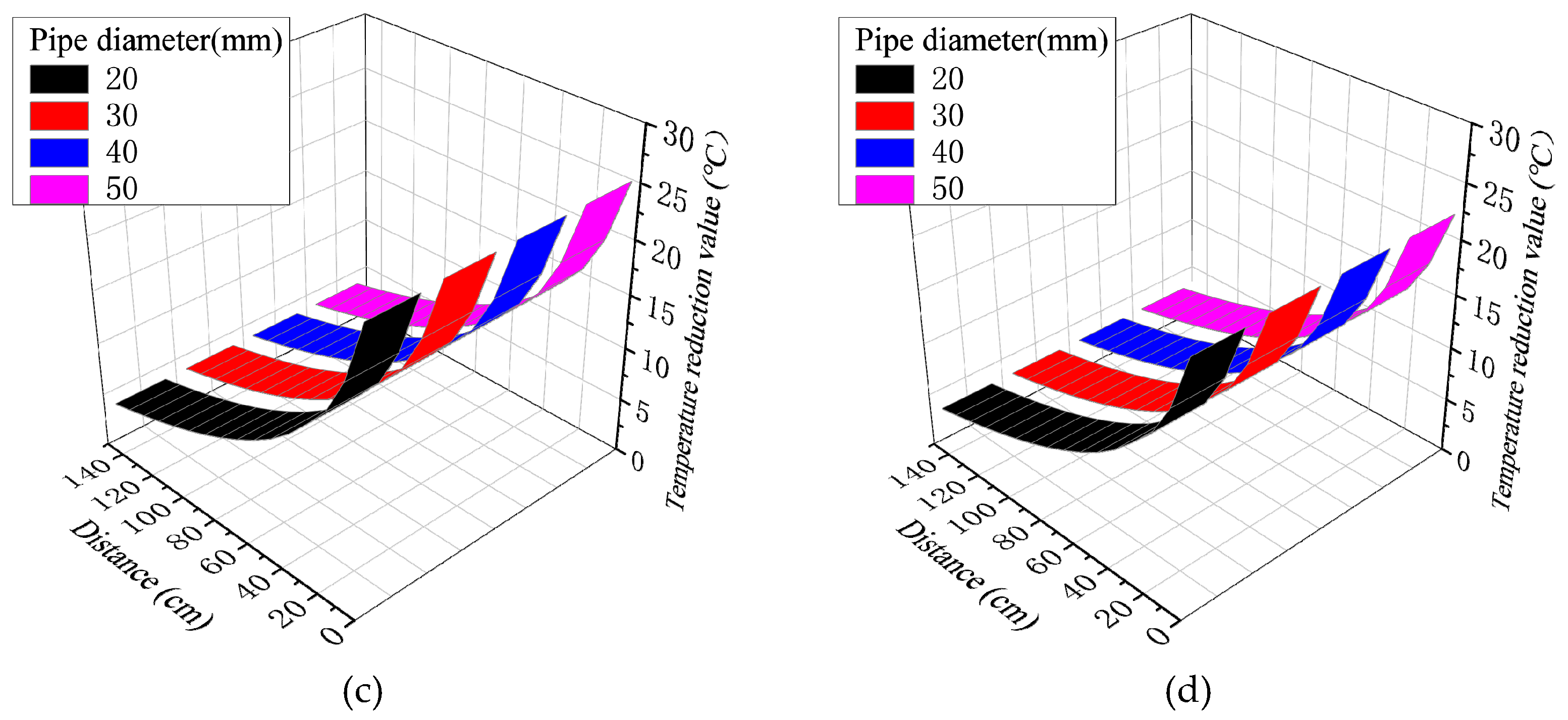 Preprints 111412 g013b