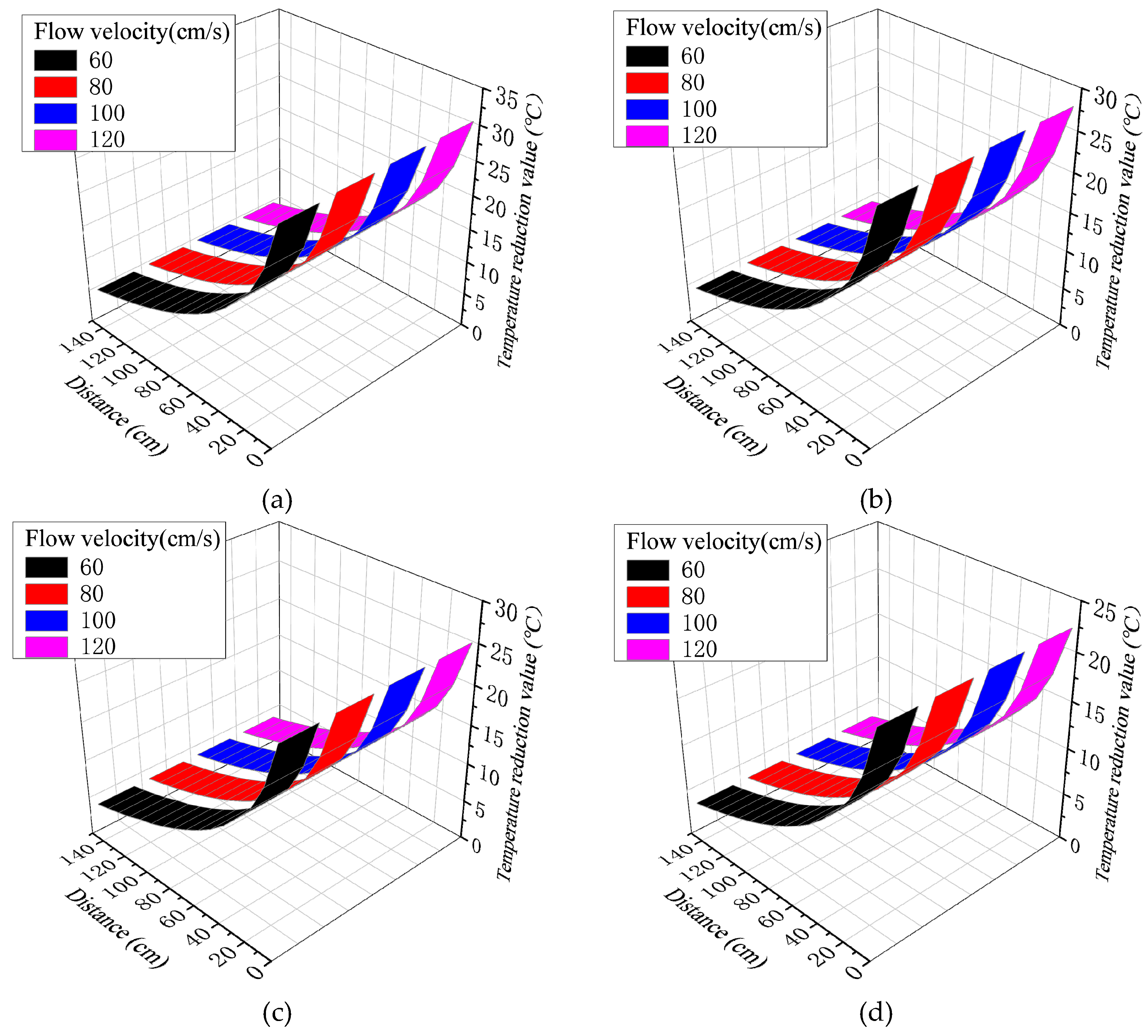 Preprints 111412 g014