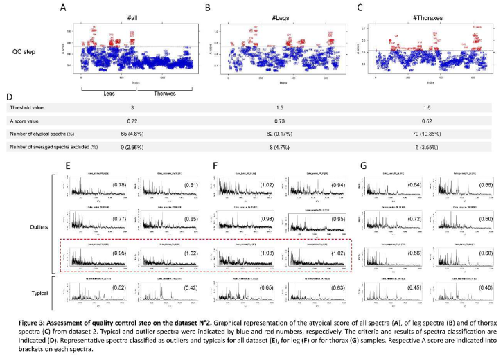 Preprints 98770 i003