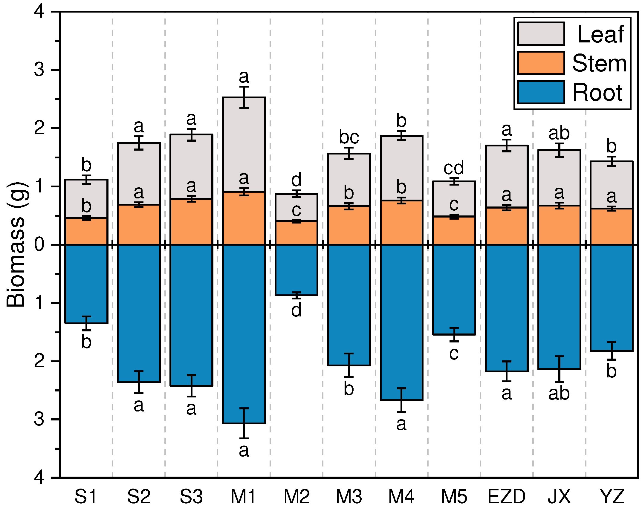 Preprints 98743 g004