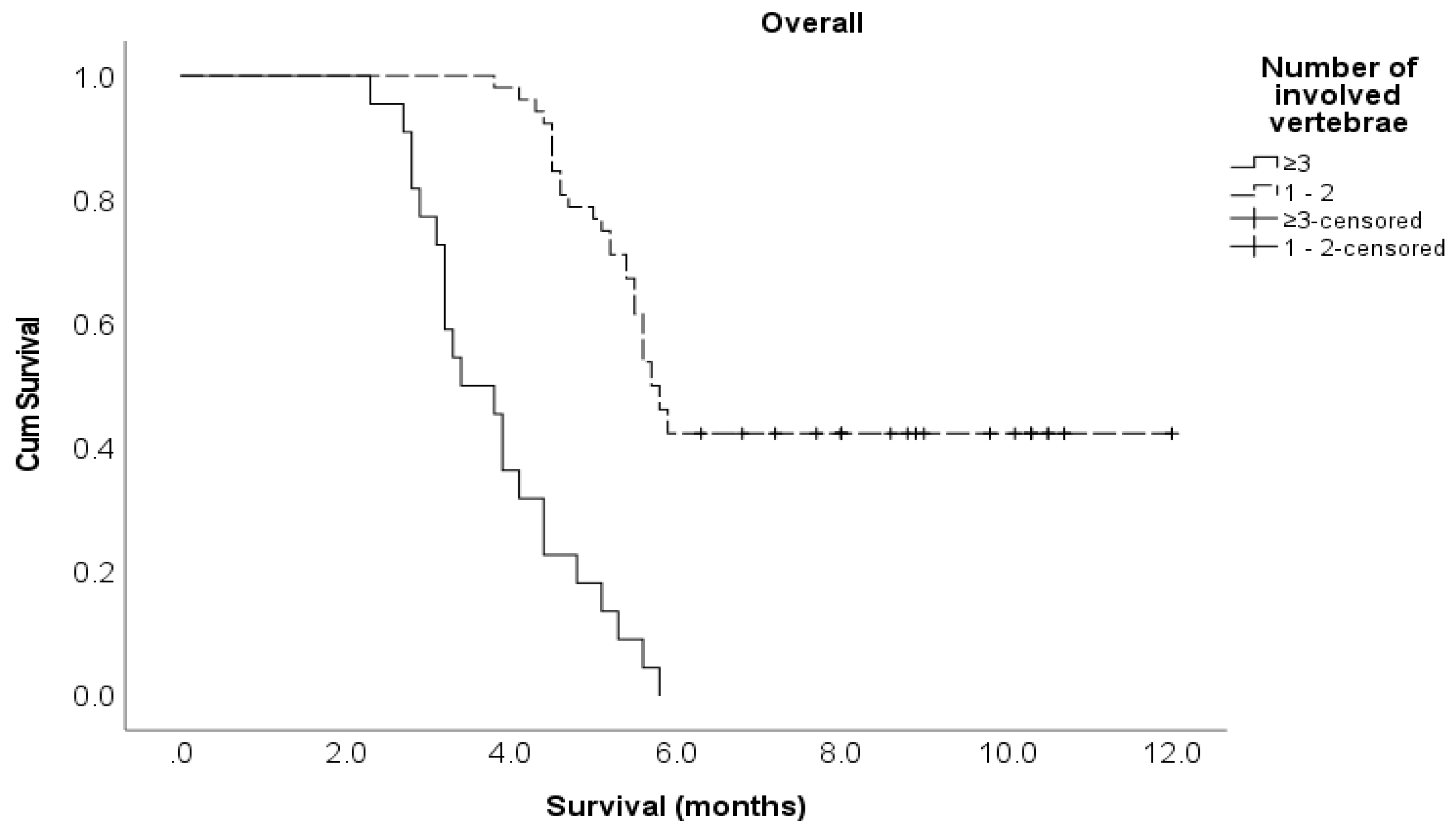 Preprints 80127 g003