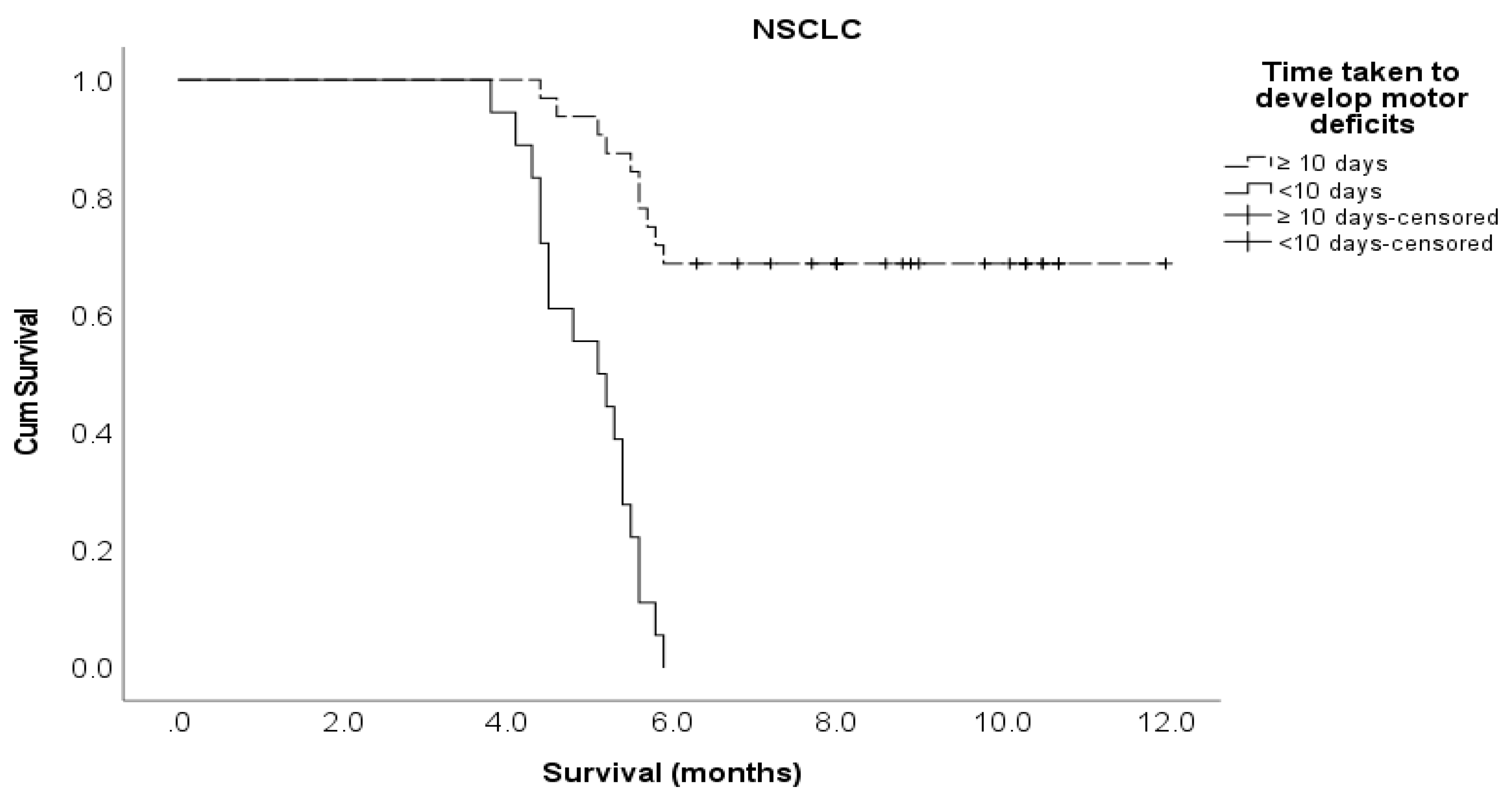 Preprints 80127 g007