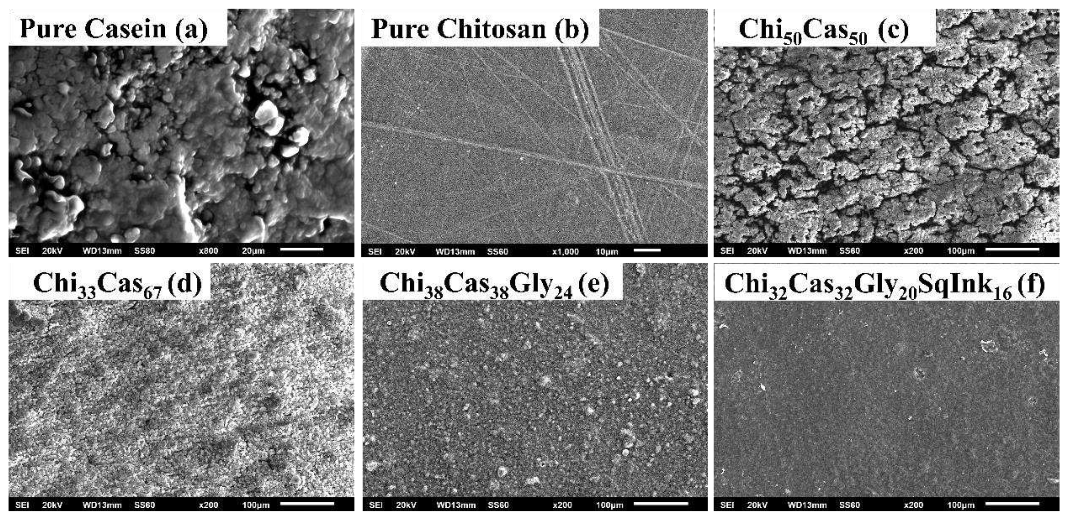 Preprints 98020 g007