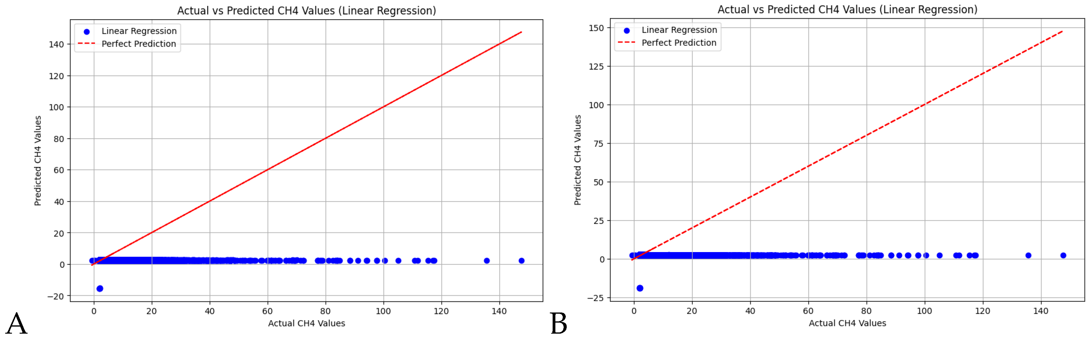 Preprints 116447 g006