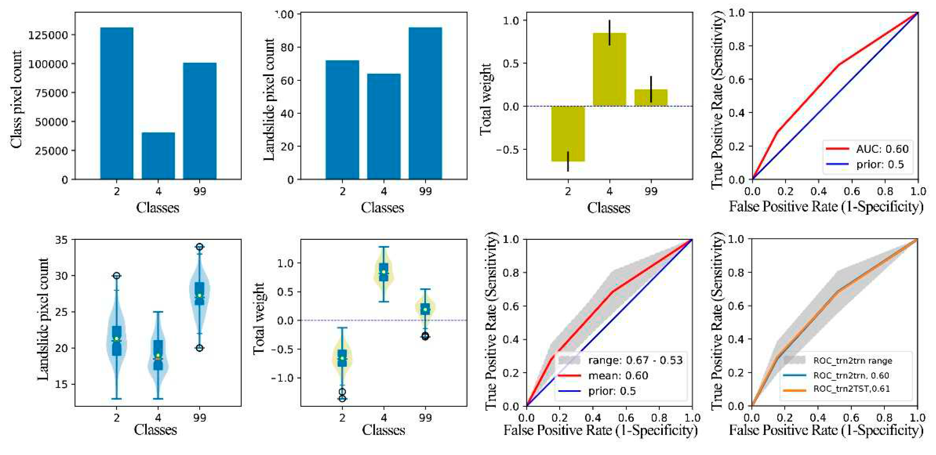 Preprints 83267 g019