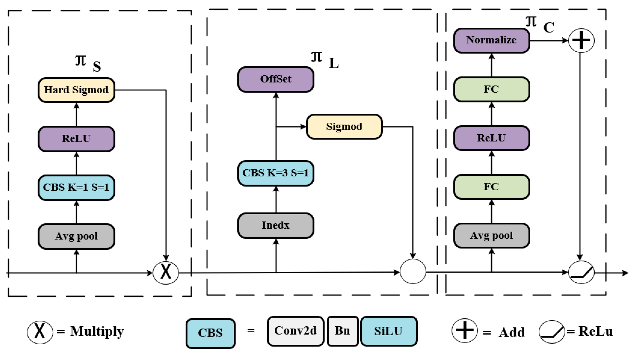 Preprints 76308 g009