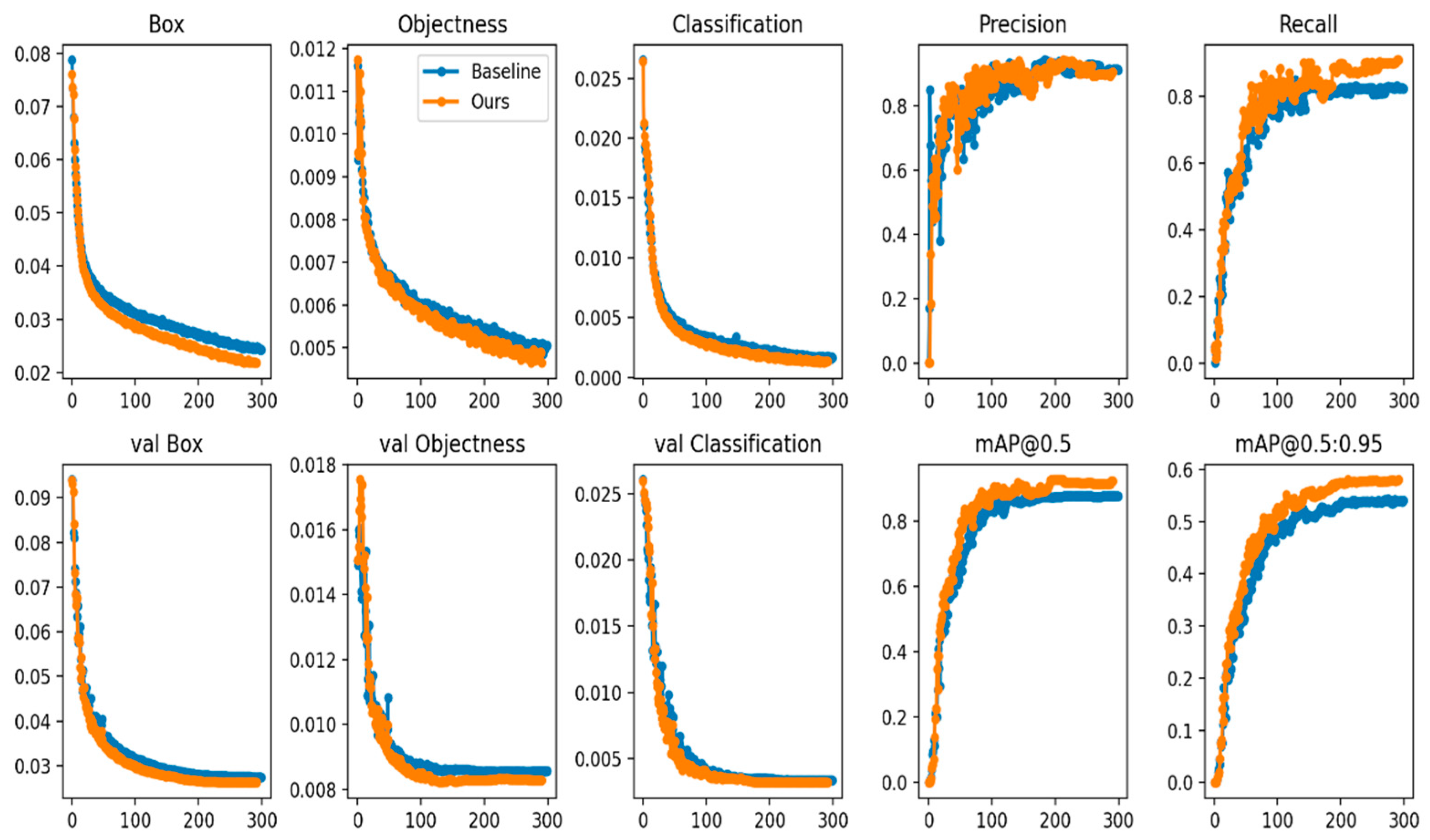 Preprints 76308 g015