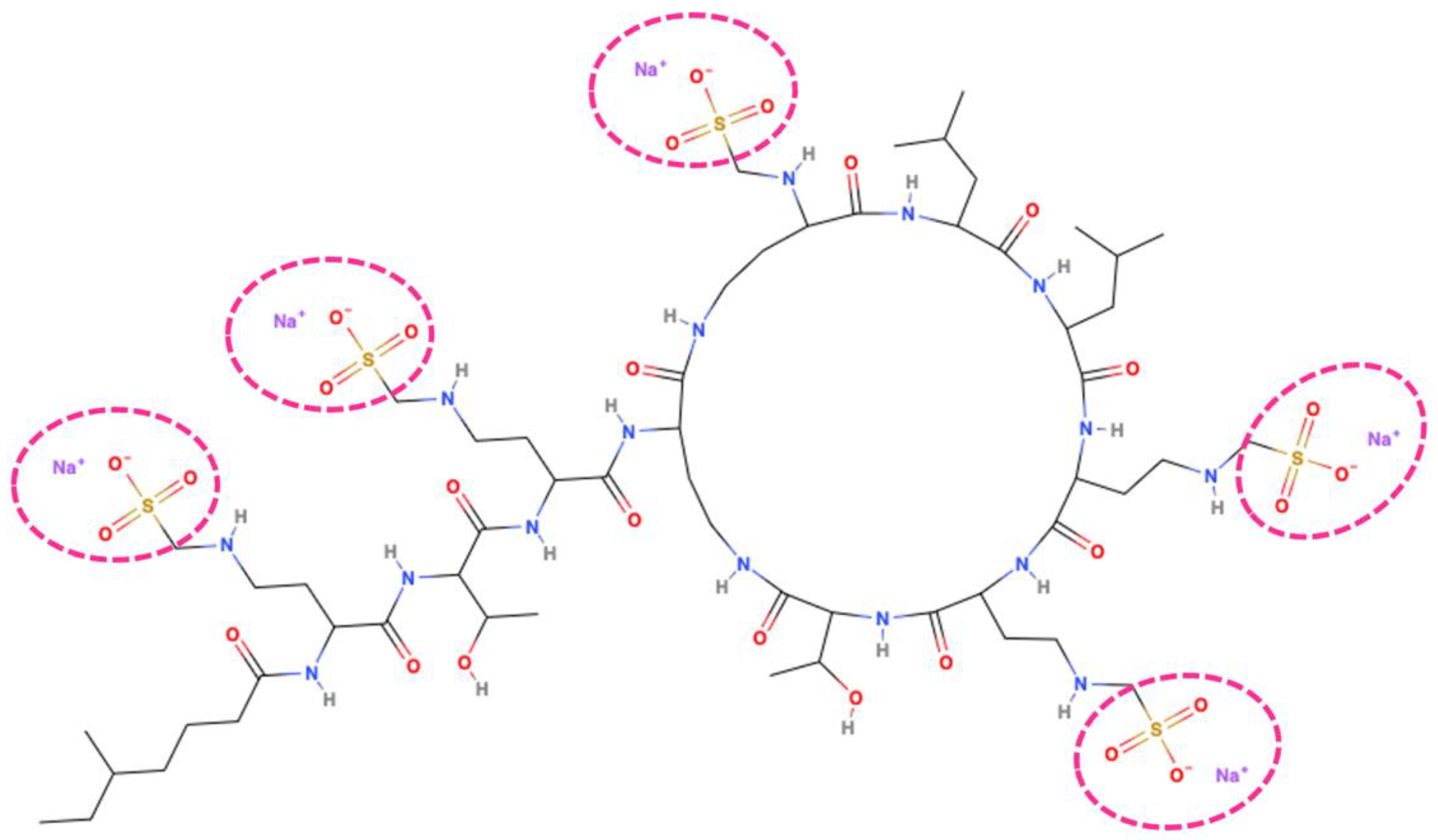 Preprints 107896 g001