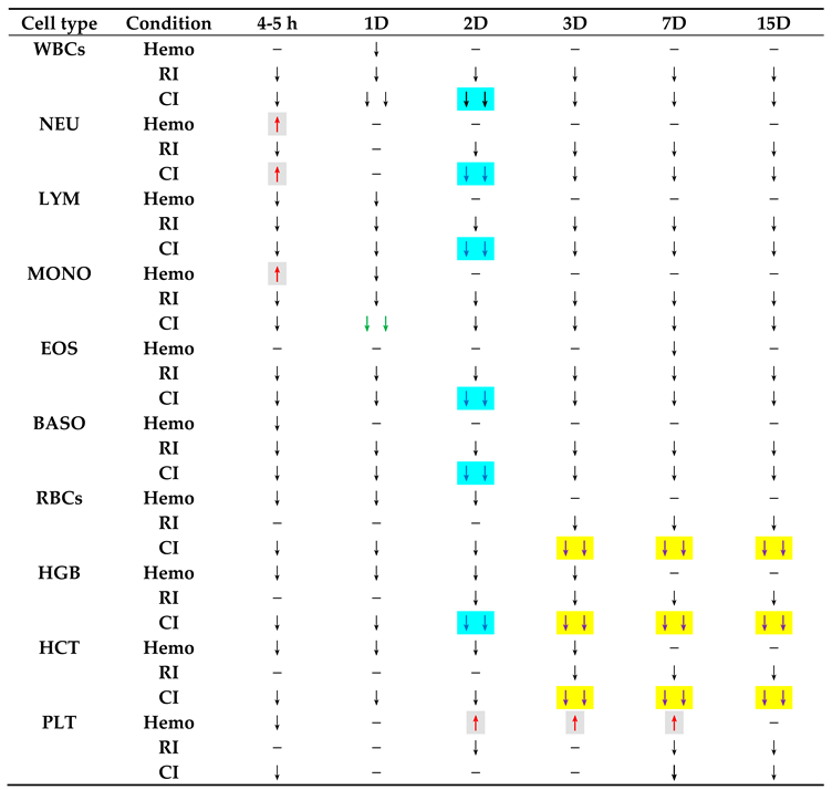 Preprints 99024 i001