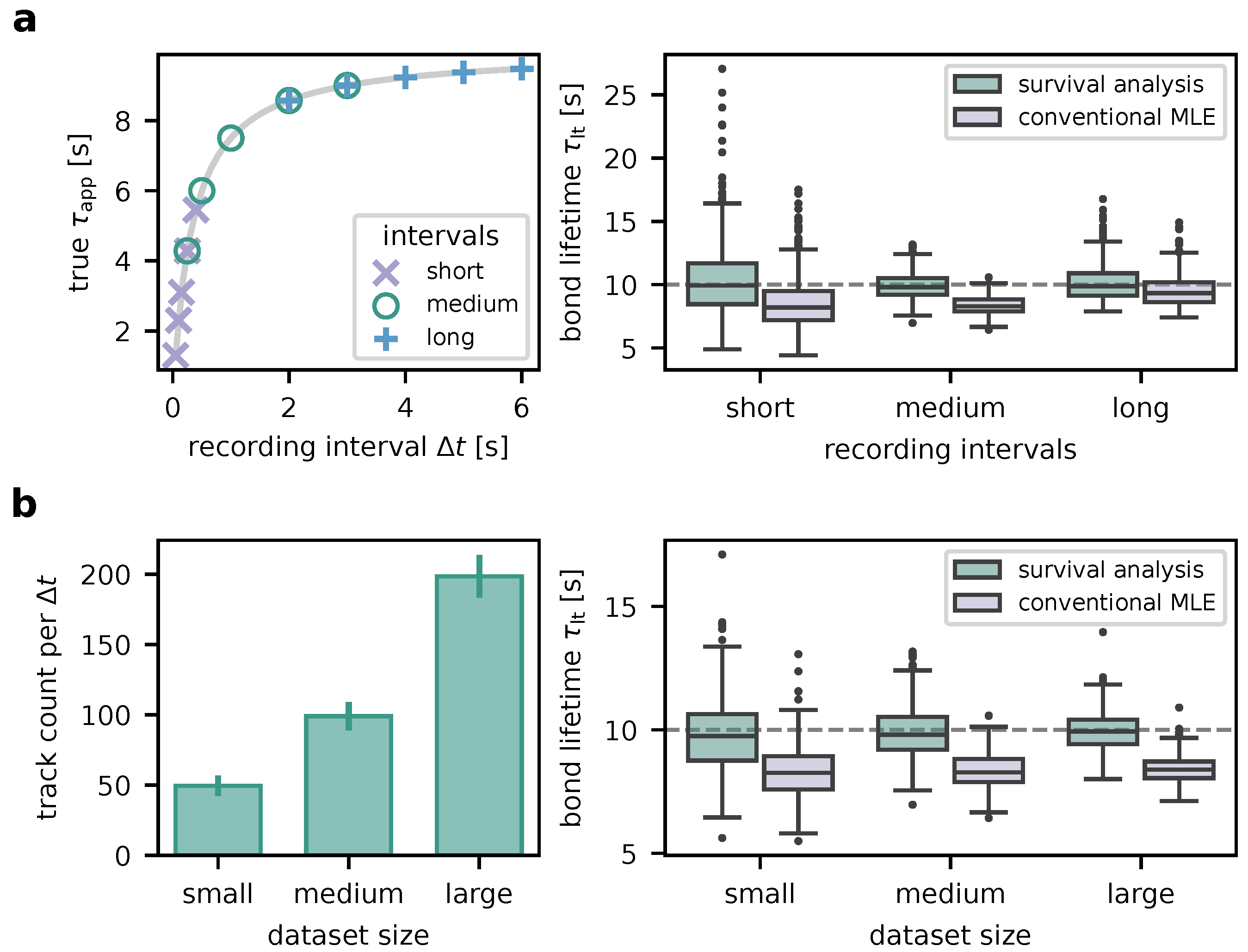 Preprints 111016 g004