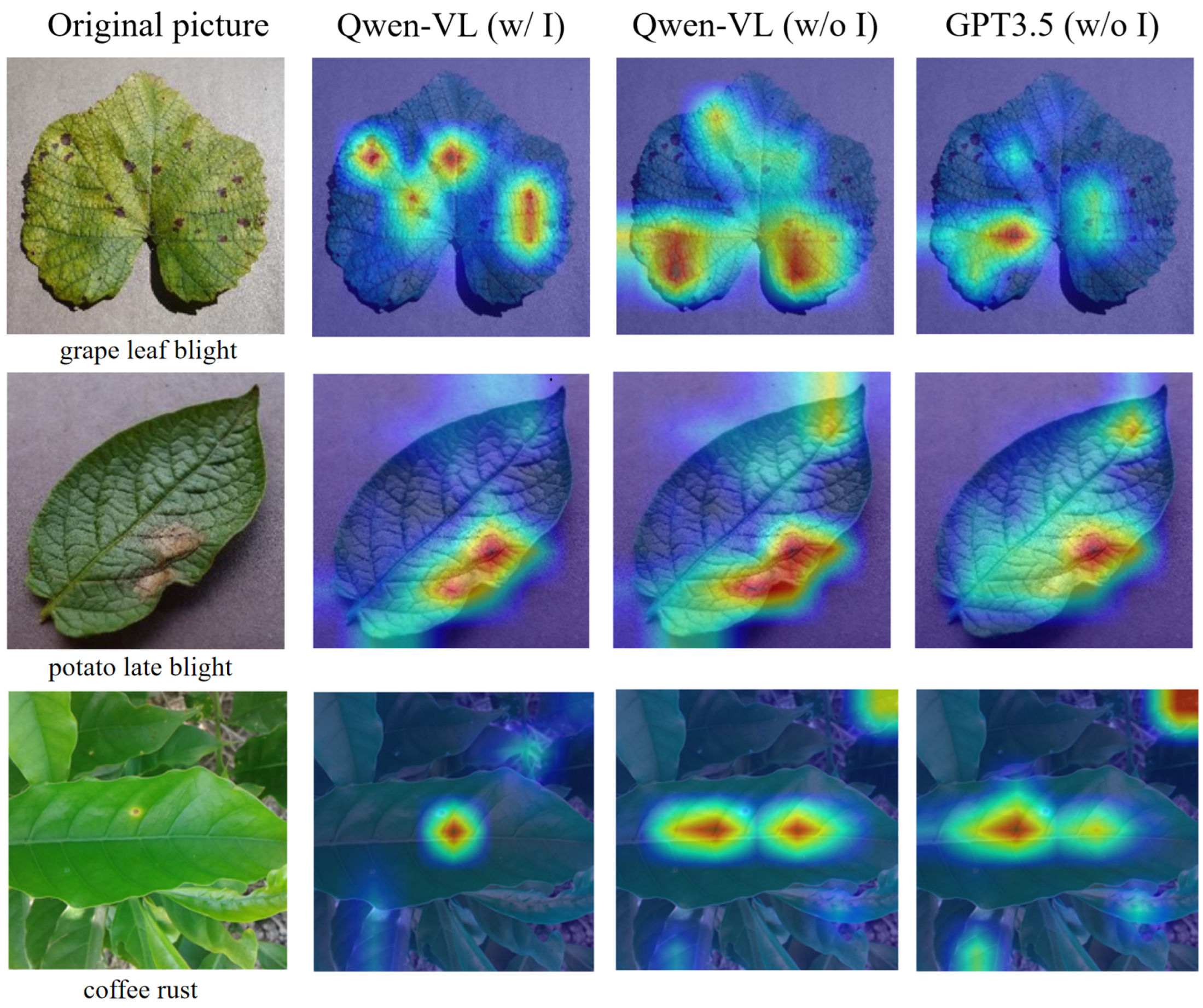 Preprints 109717 g008