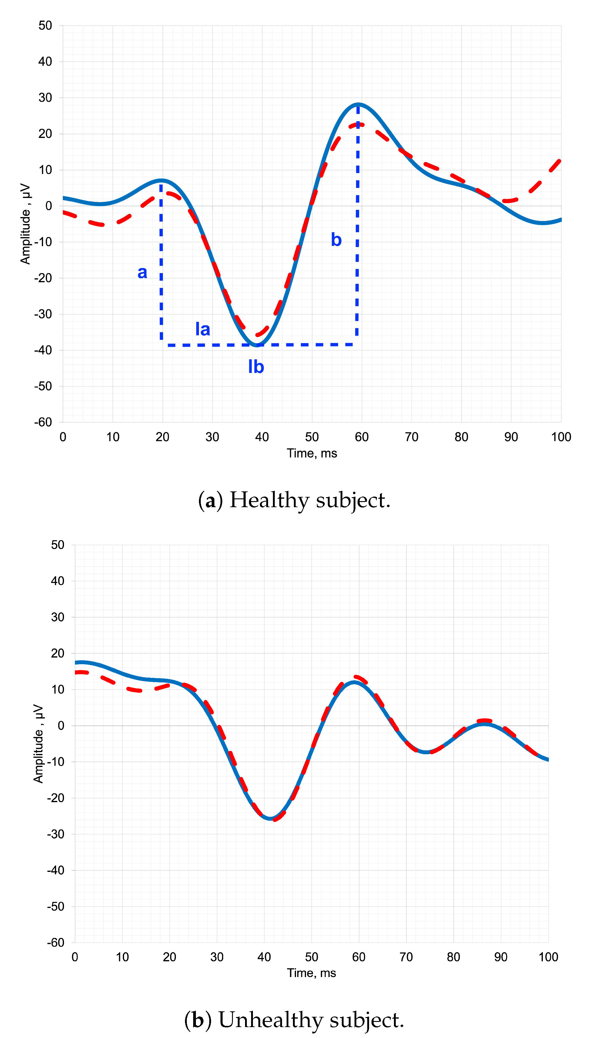 Preprints 76998 g001