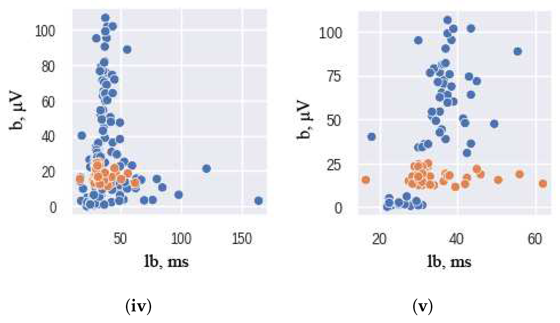 Preprints 76998 g002b