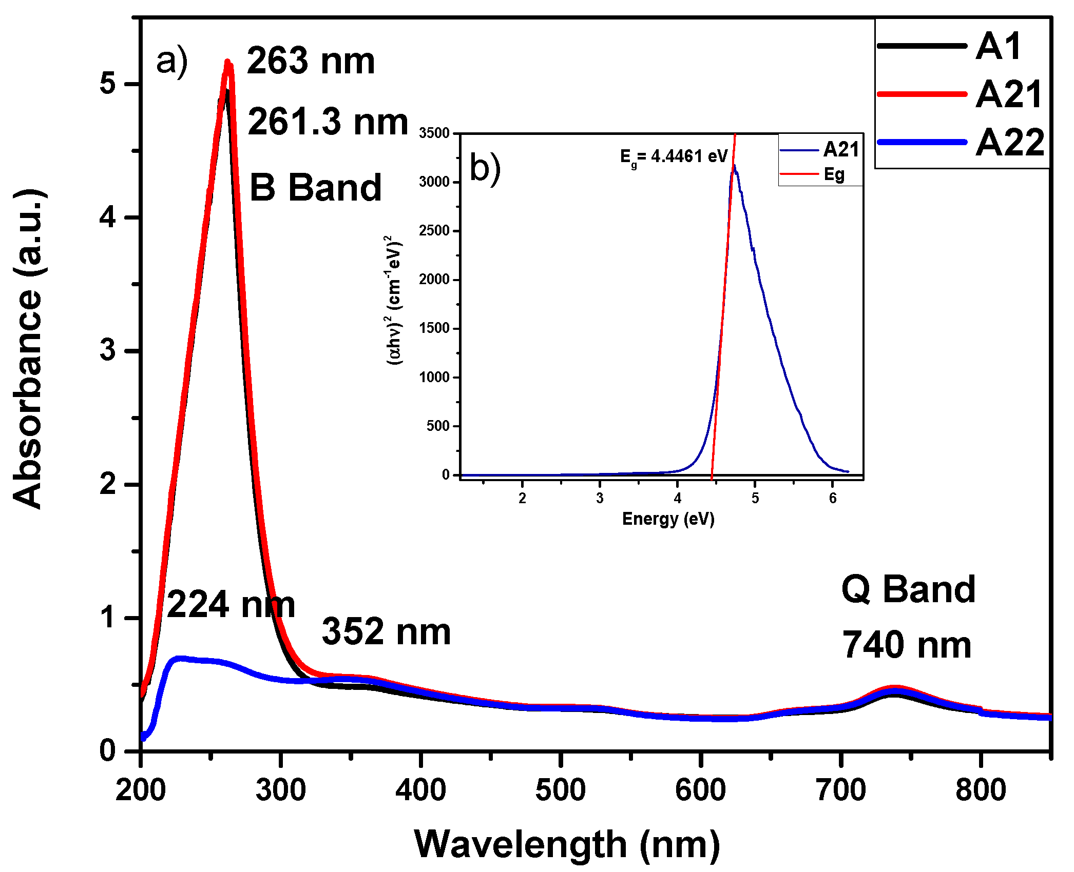 Preprints 71397 g001