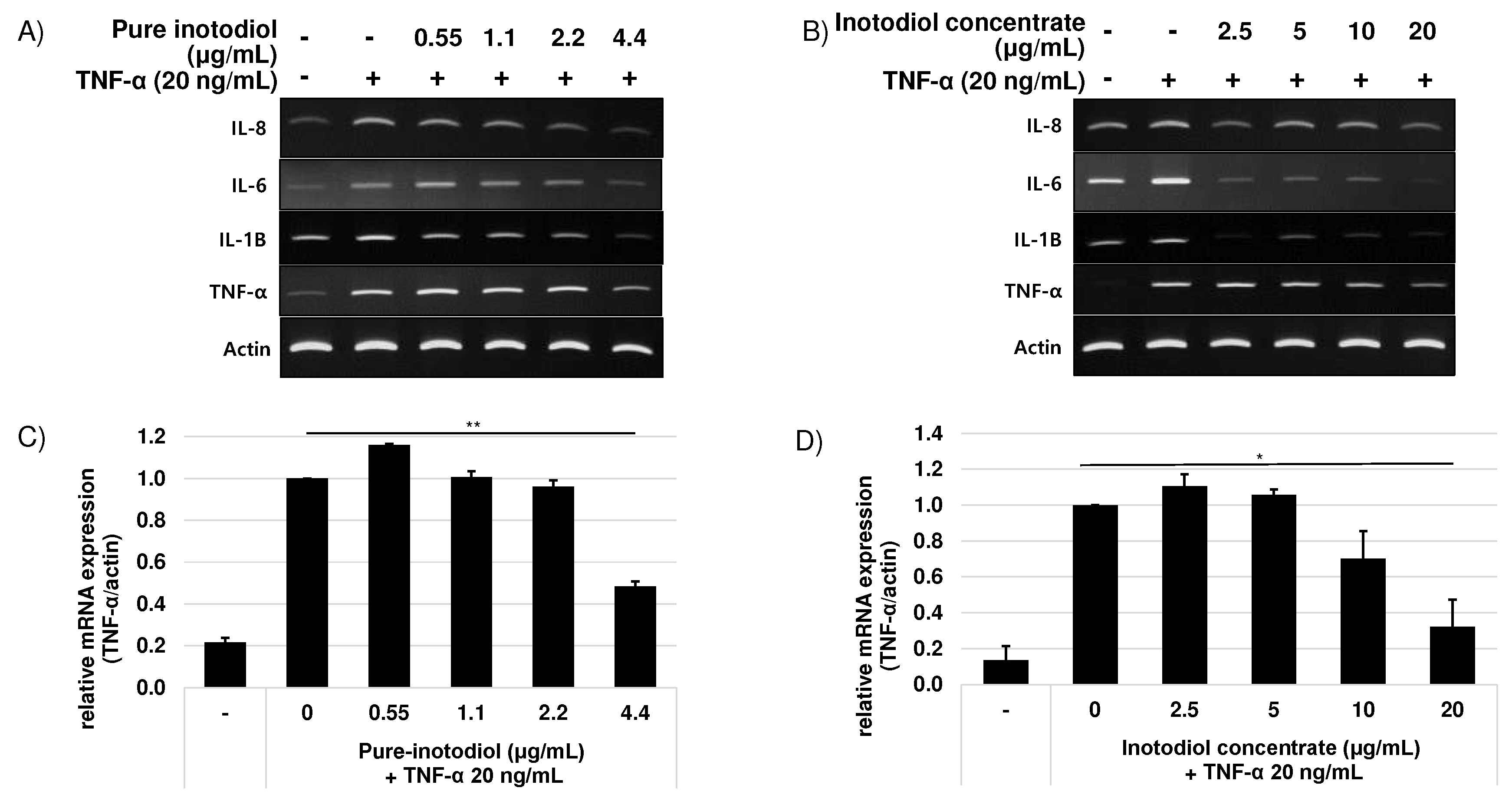 Preprints 78328 g002