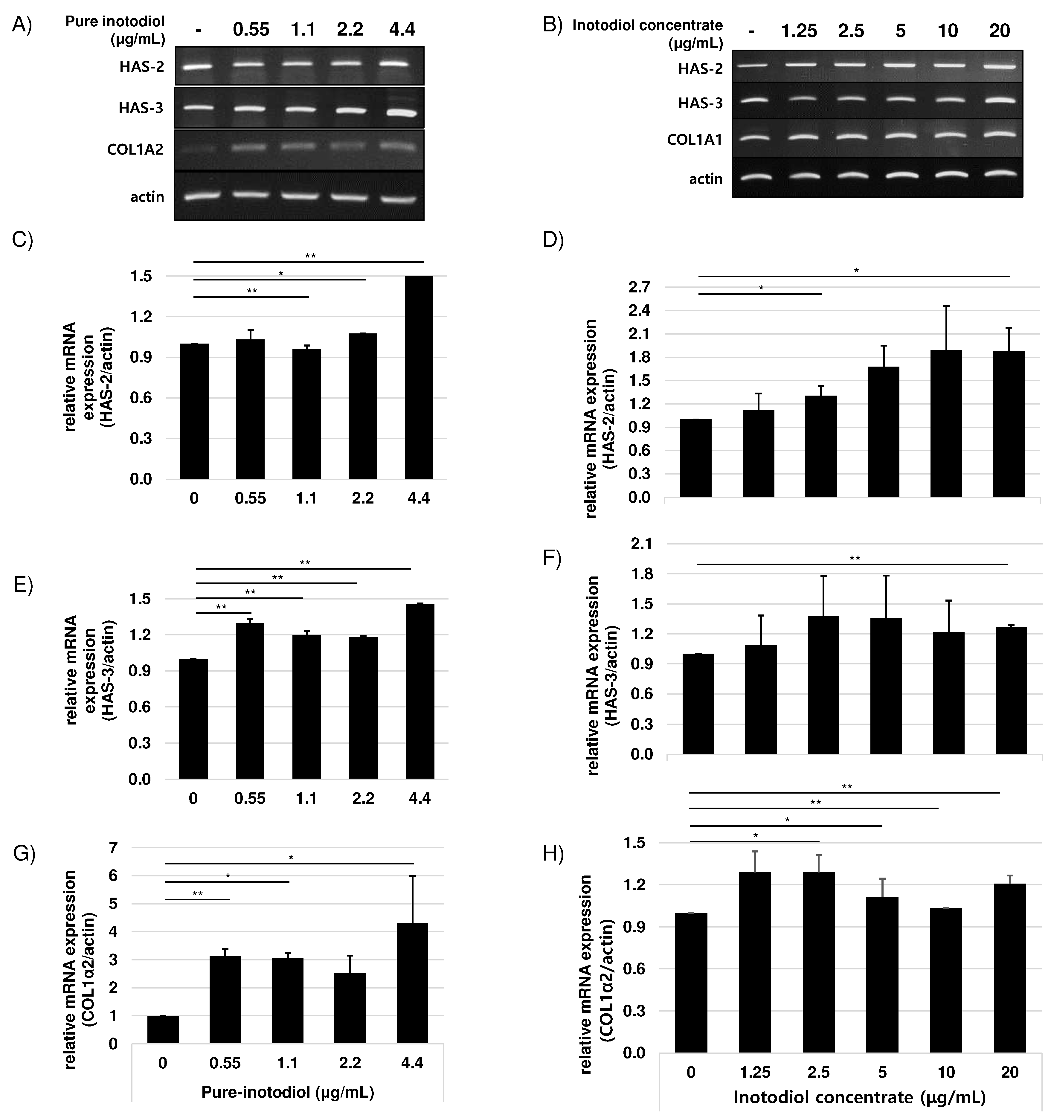 Preprints 78328 g005