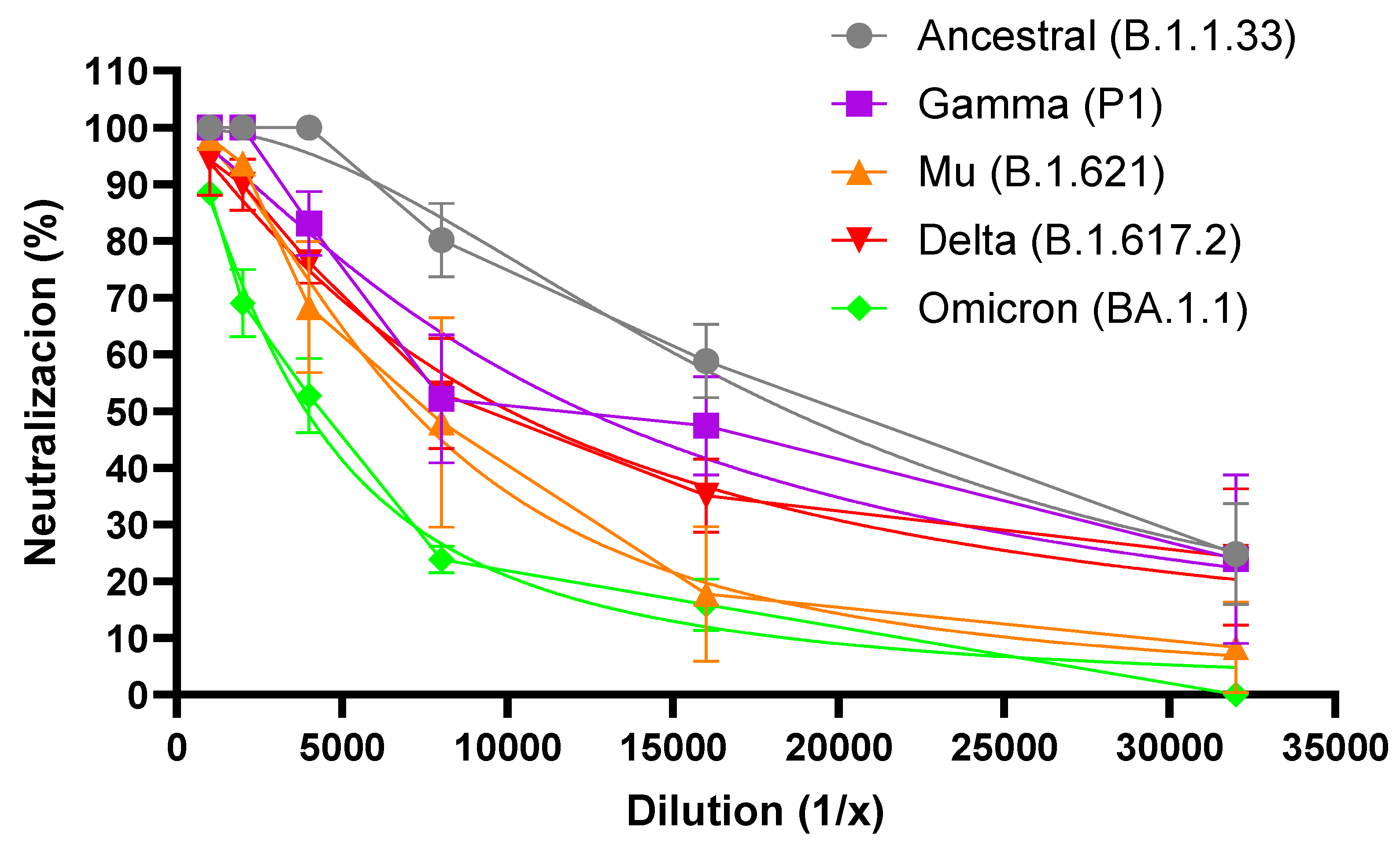 Preprints 84478 g002