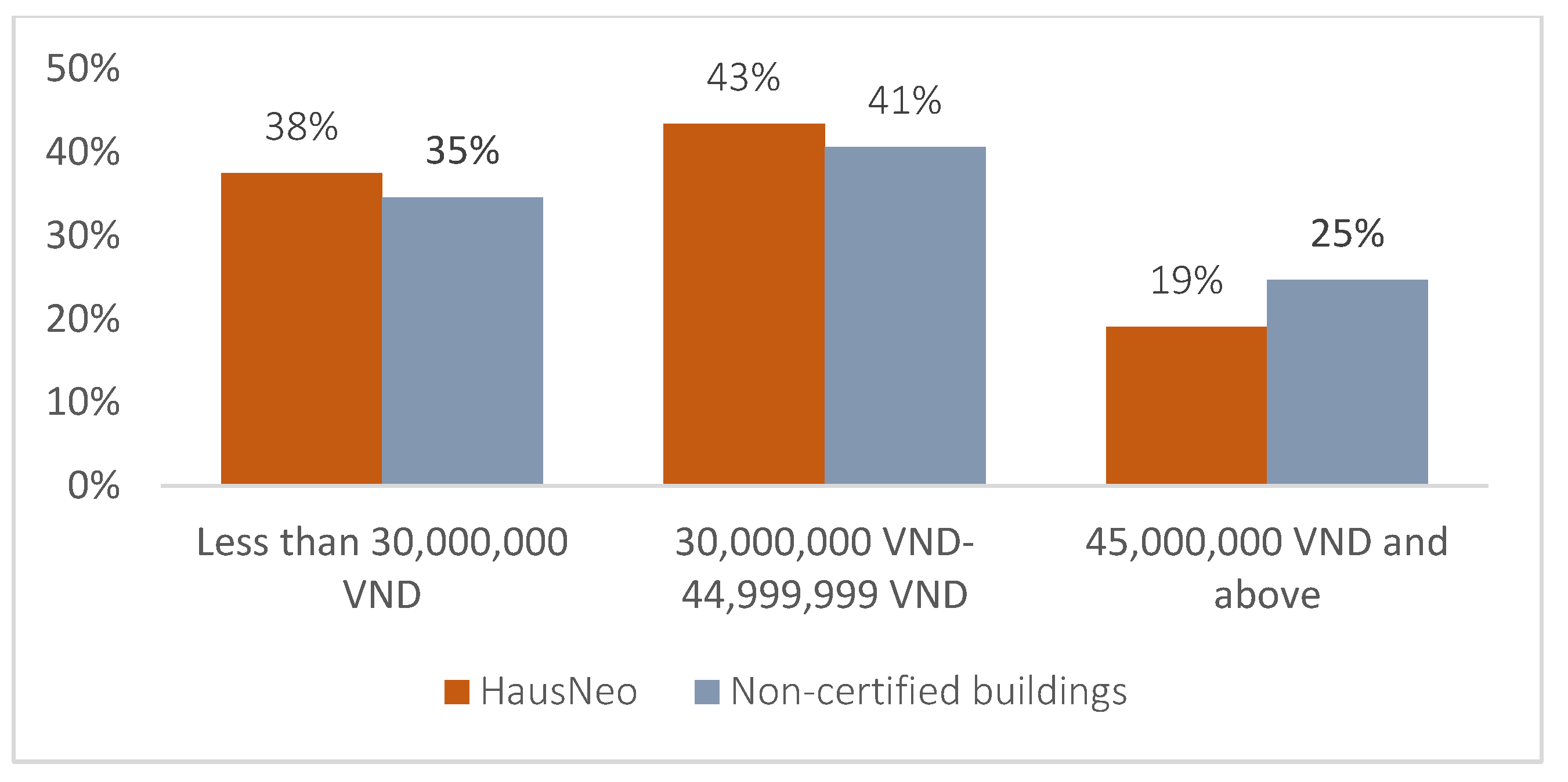 Preprints 74564 g005