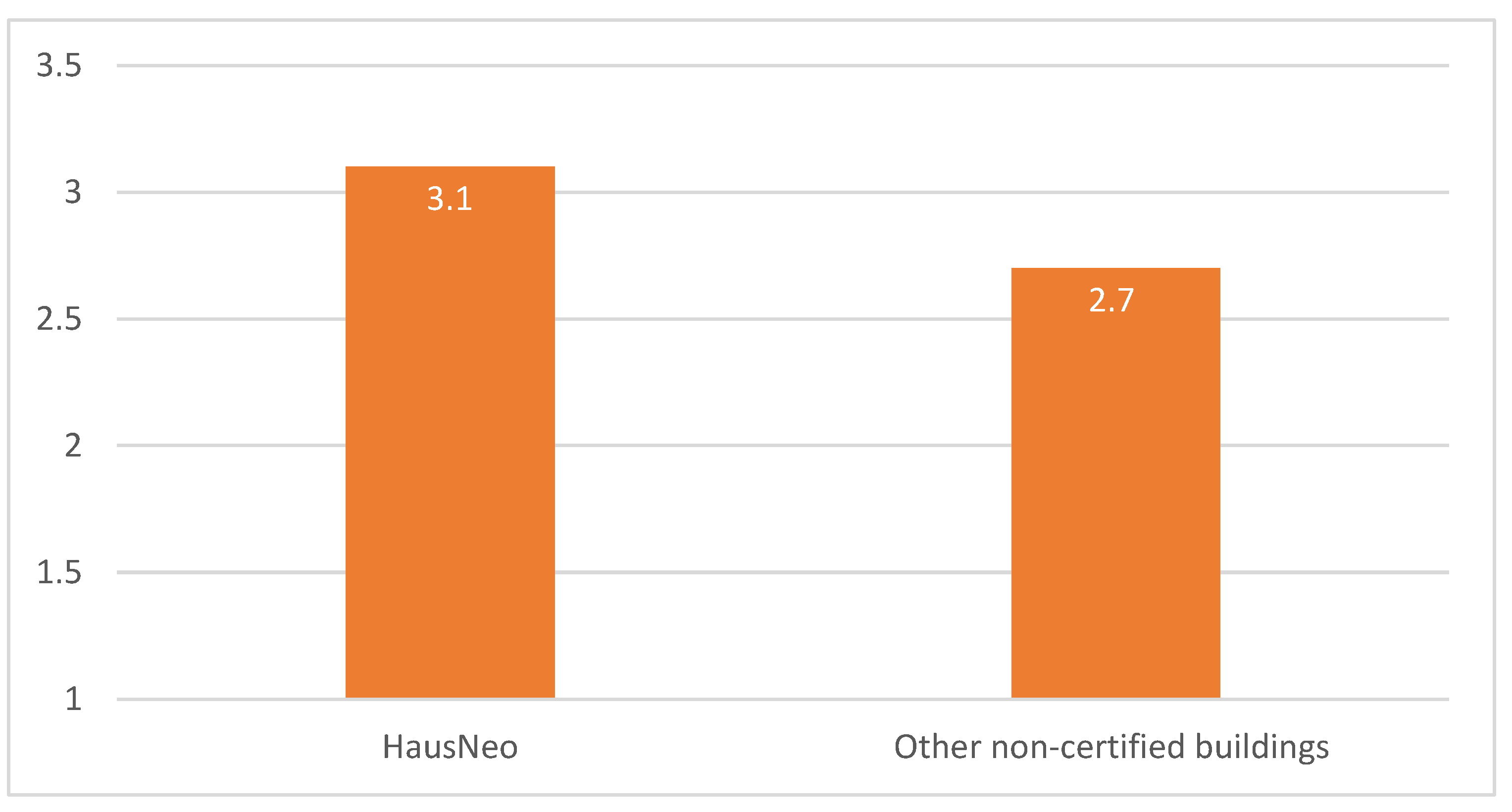 Preprints 74564 g008