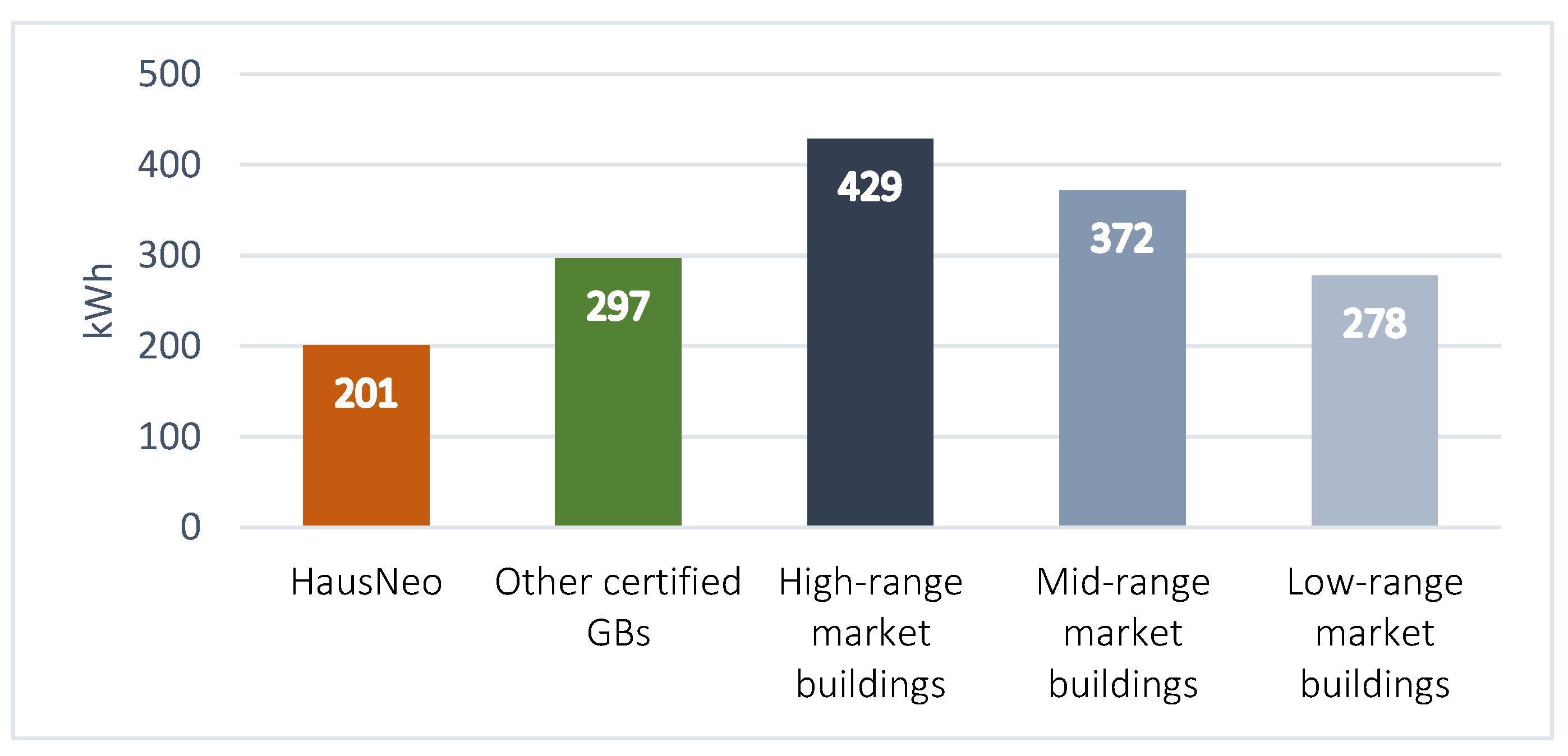 Preprints 74564 g009