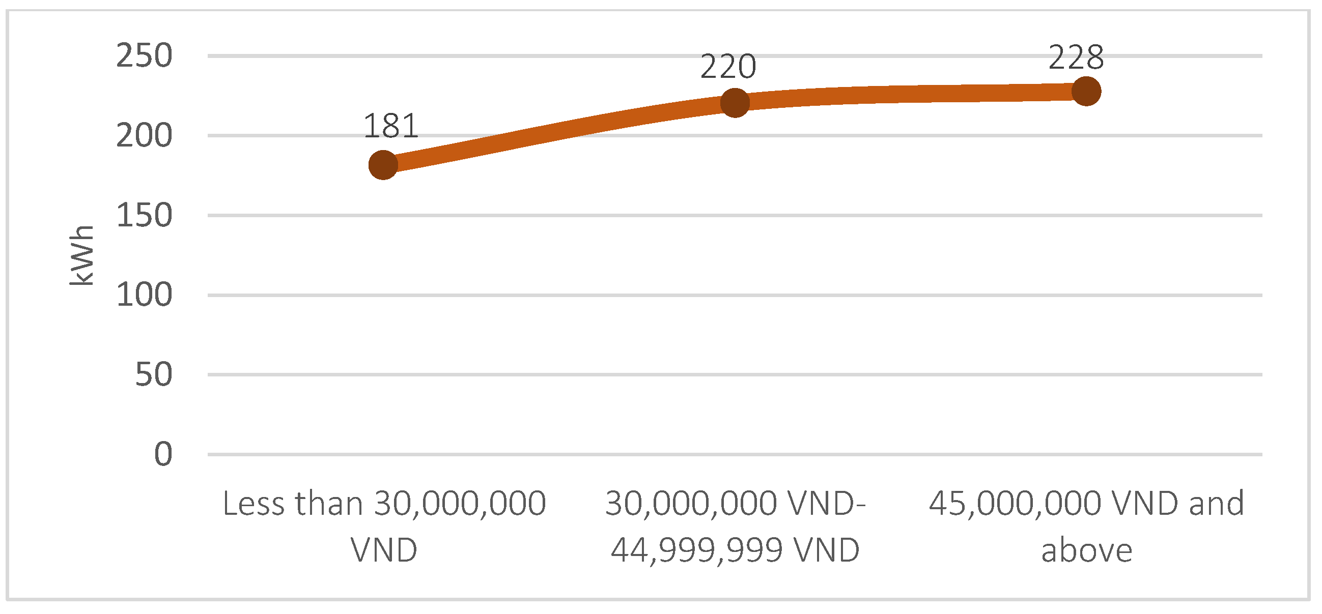 Preprints 74564 g013