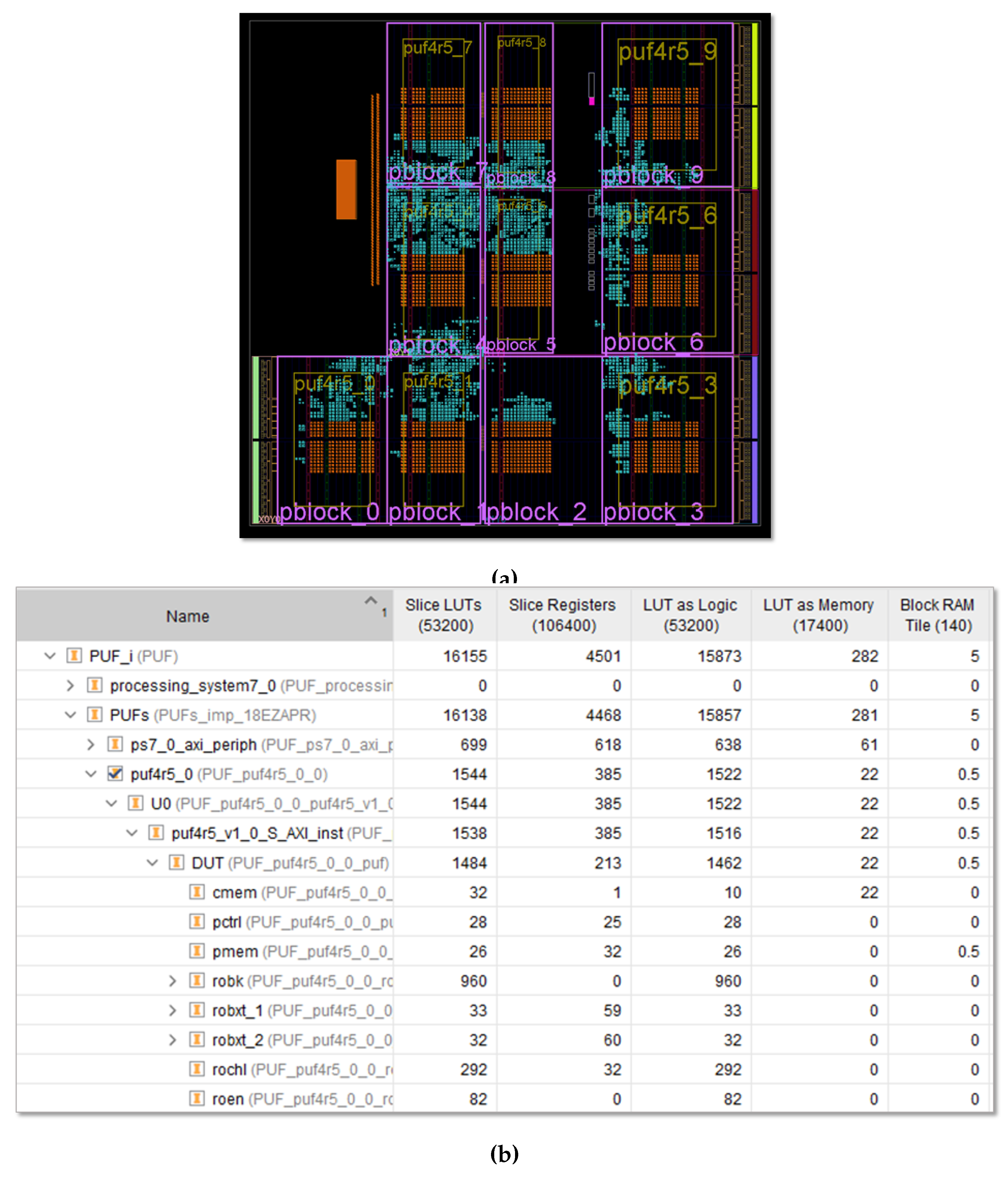 Preprints 112777 g009