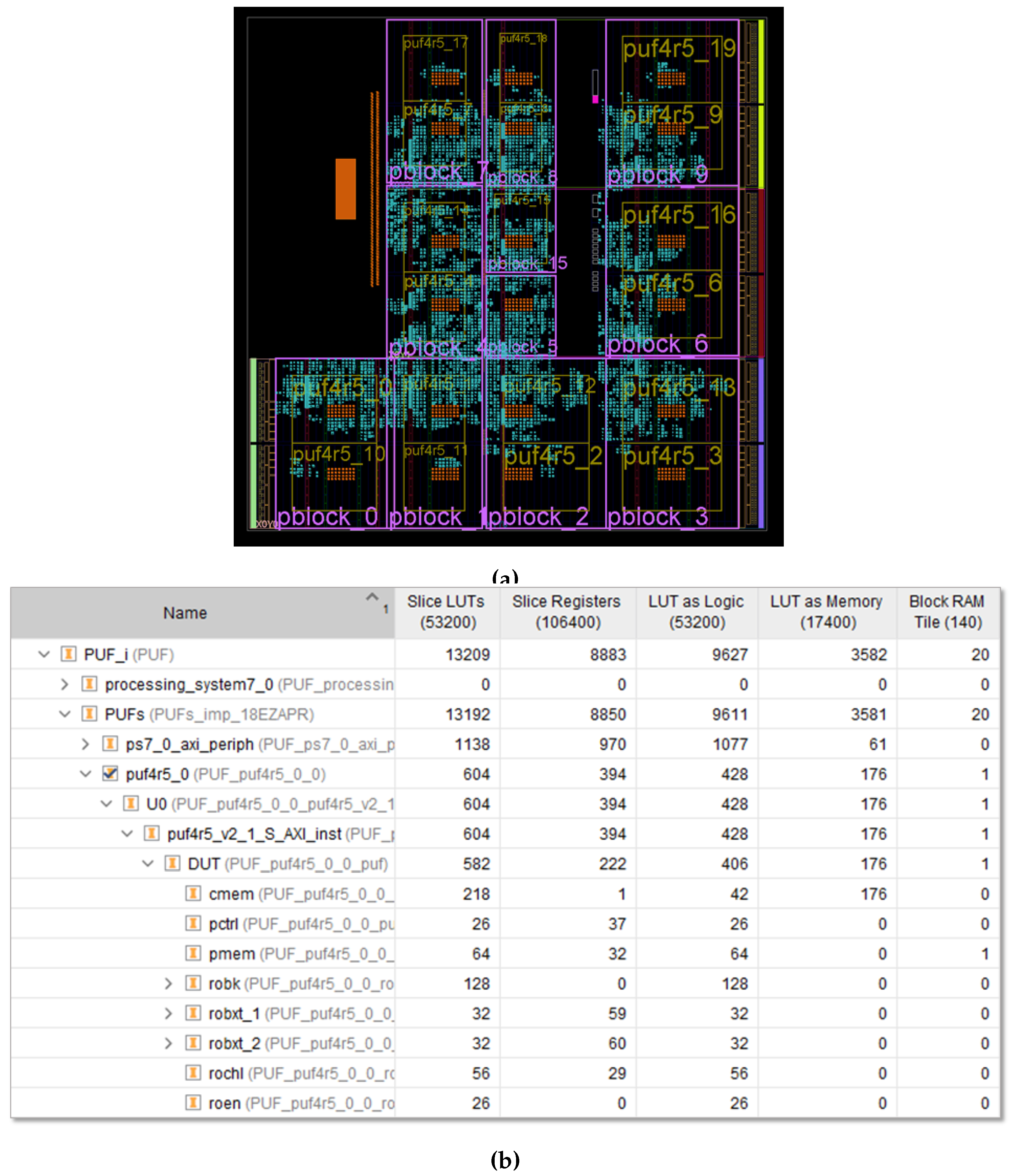 Preprints 112777 g015